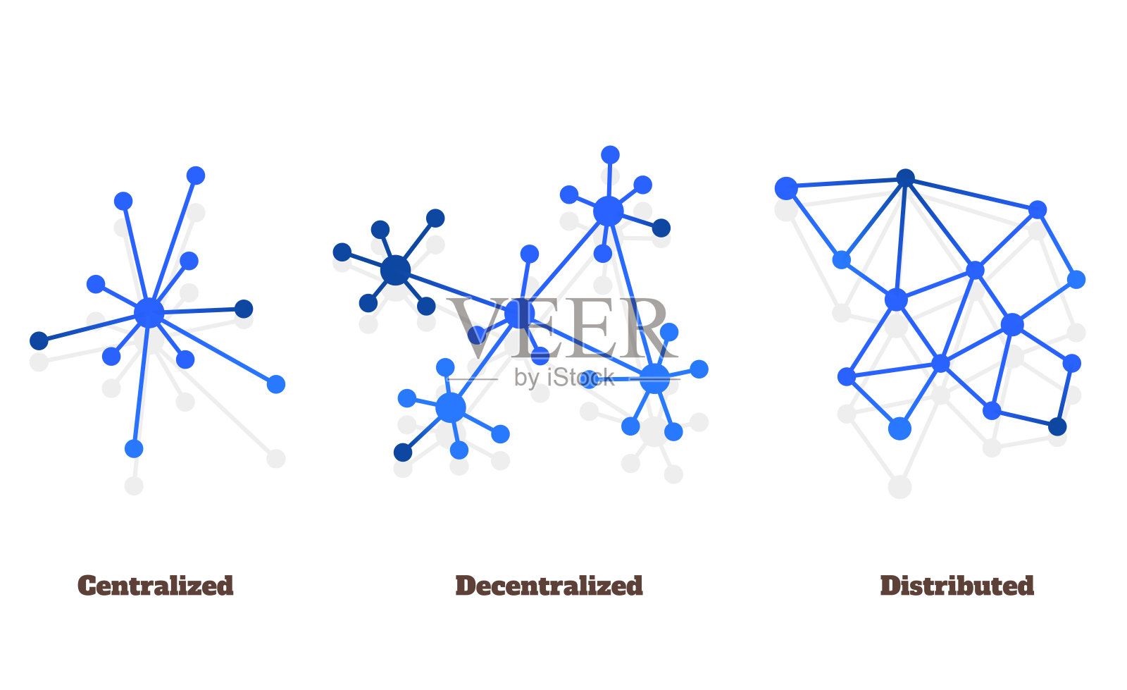 集中/分散/分布式插画图片素材