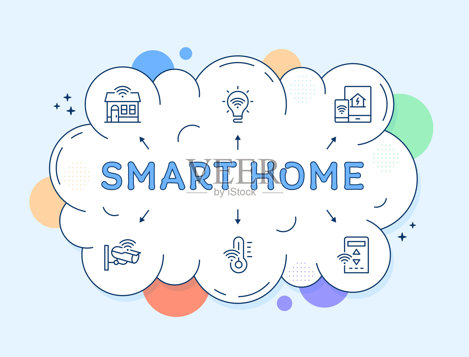 智能家居系统图标设计插画图片素材