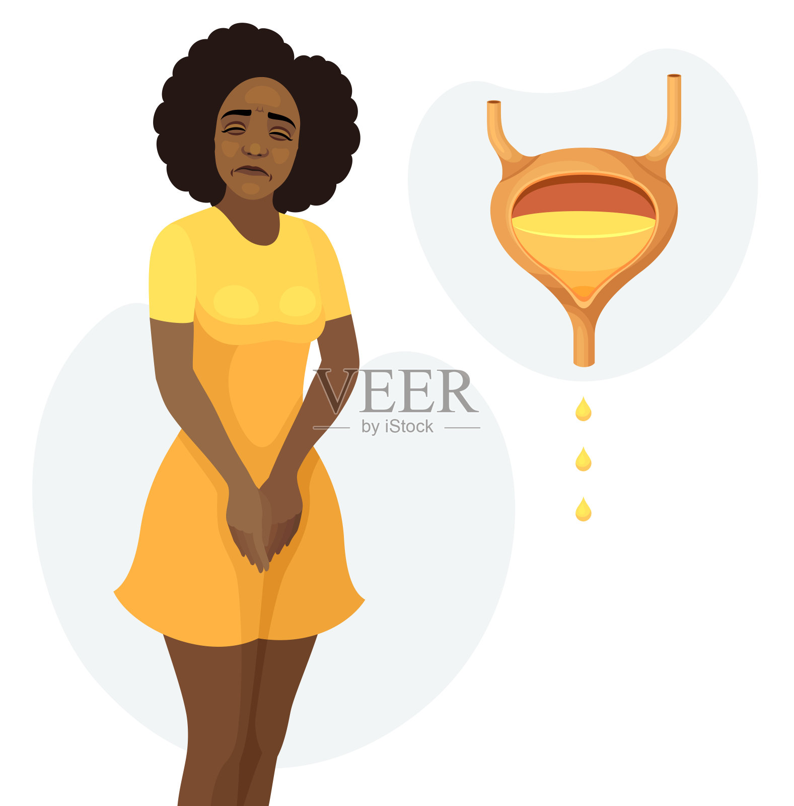 非裔美国妇女卫生。尿失禁。膀胱有尿。插画图片素材
