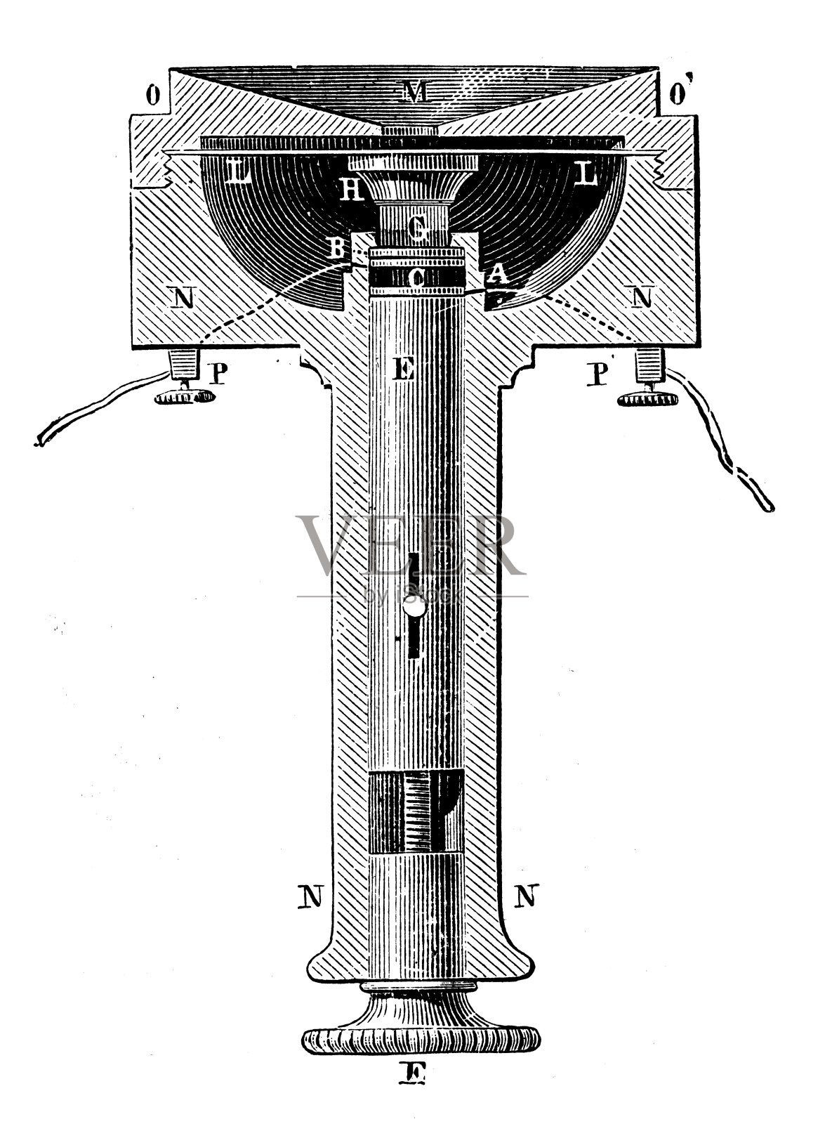 科学发现，实验和发明的古董插图:电话，麦克风，发射机插画图片素材