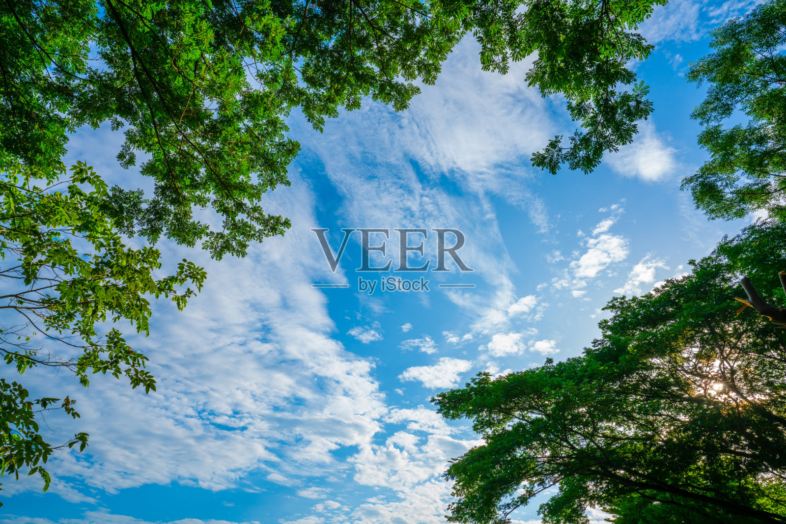 蓝天白云，晴空万里，蓝天白云，鸟瞰蓝天白云，自然晴空万里。照片摄影图片