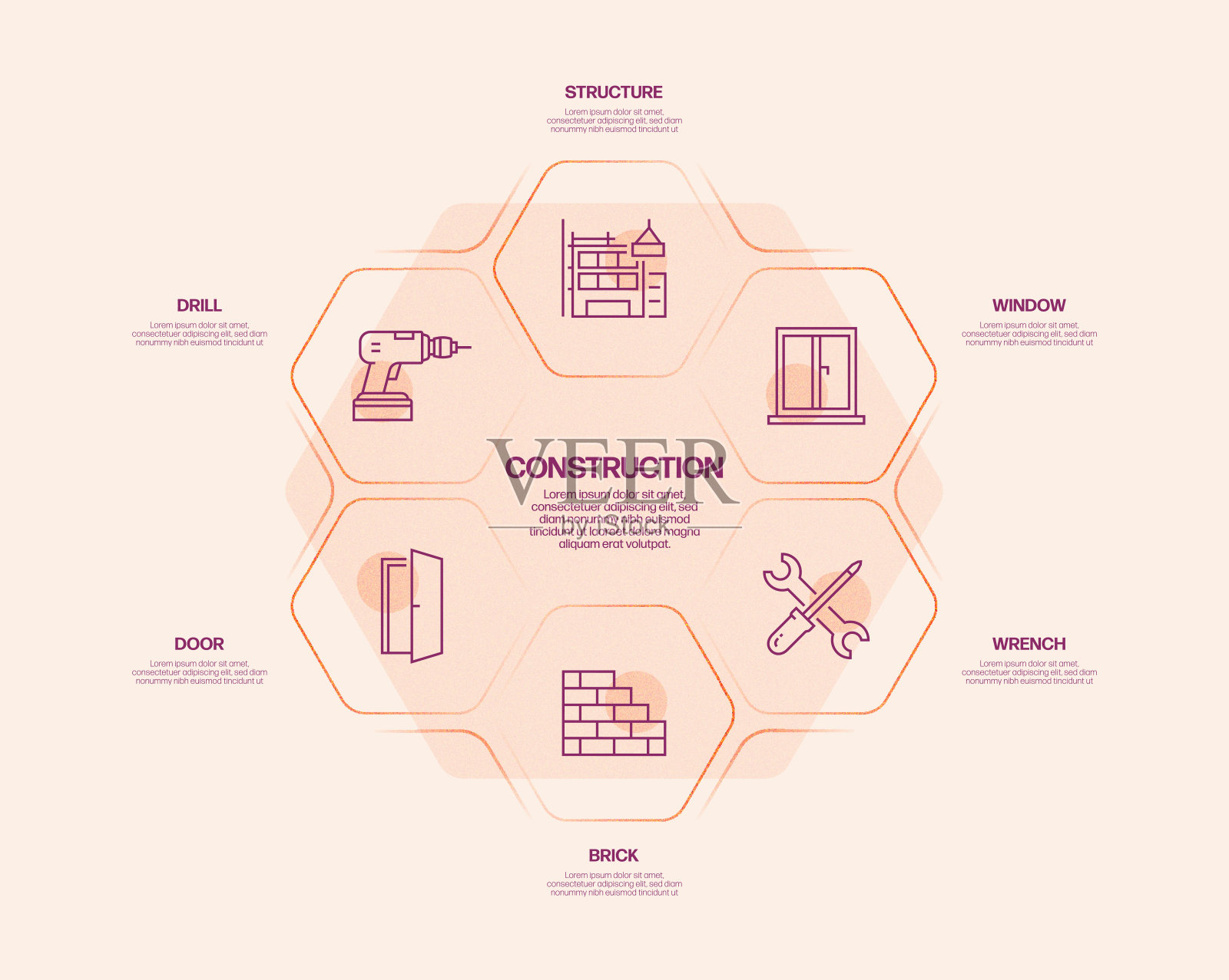 建筑行业相关流程信息图表模板。过程时间图。带有线性图标的工作流布局插画图片素材