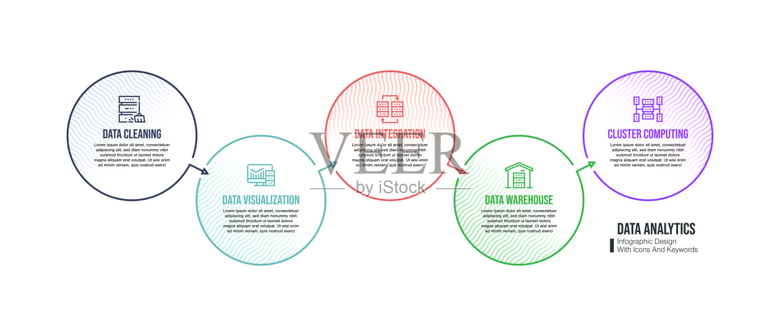 信息图表设计模板与数据分析关键字和图标插画图片素材