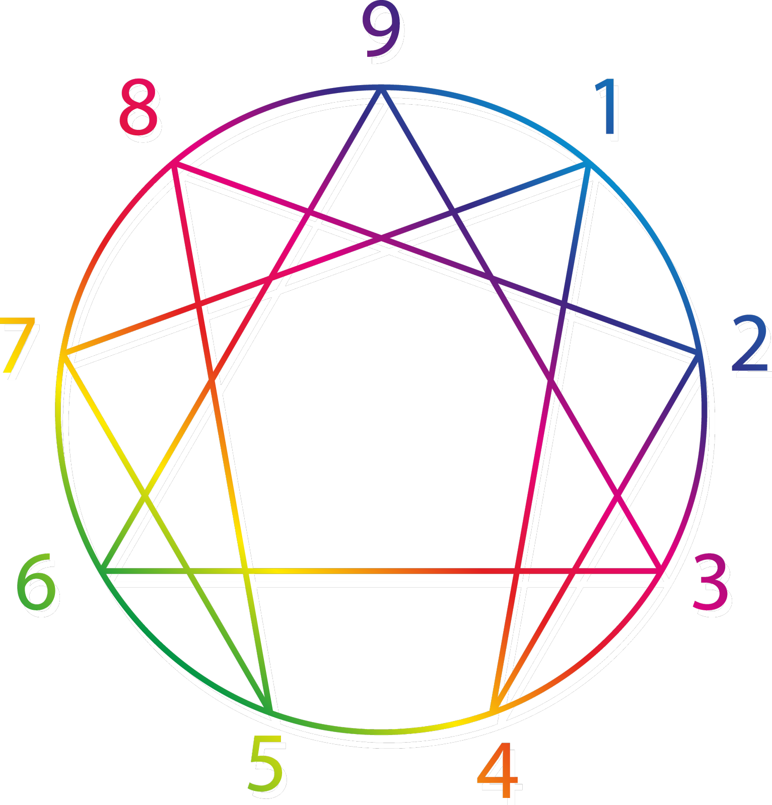 九型图标神圣几何彩色图设计元素图片