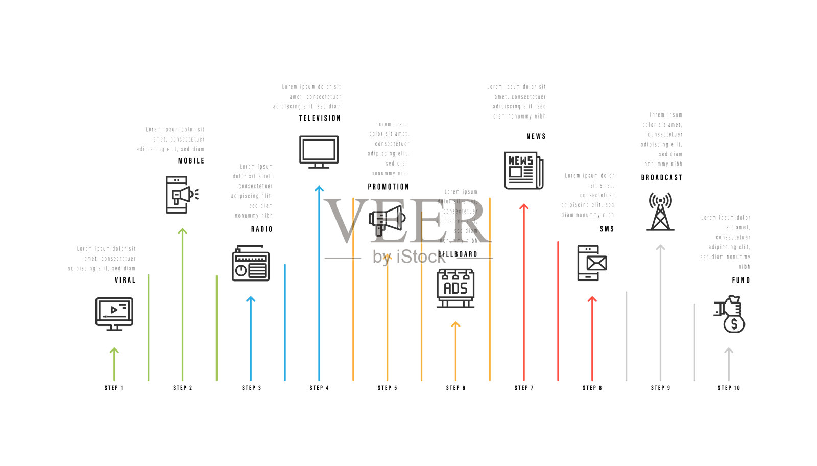 信息图表设计模板。广告，营销，促销图标。插画图片素材