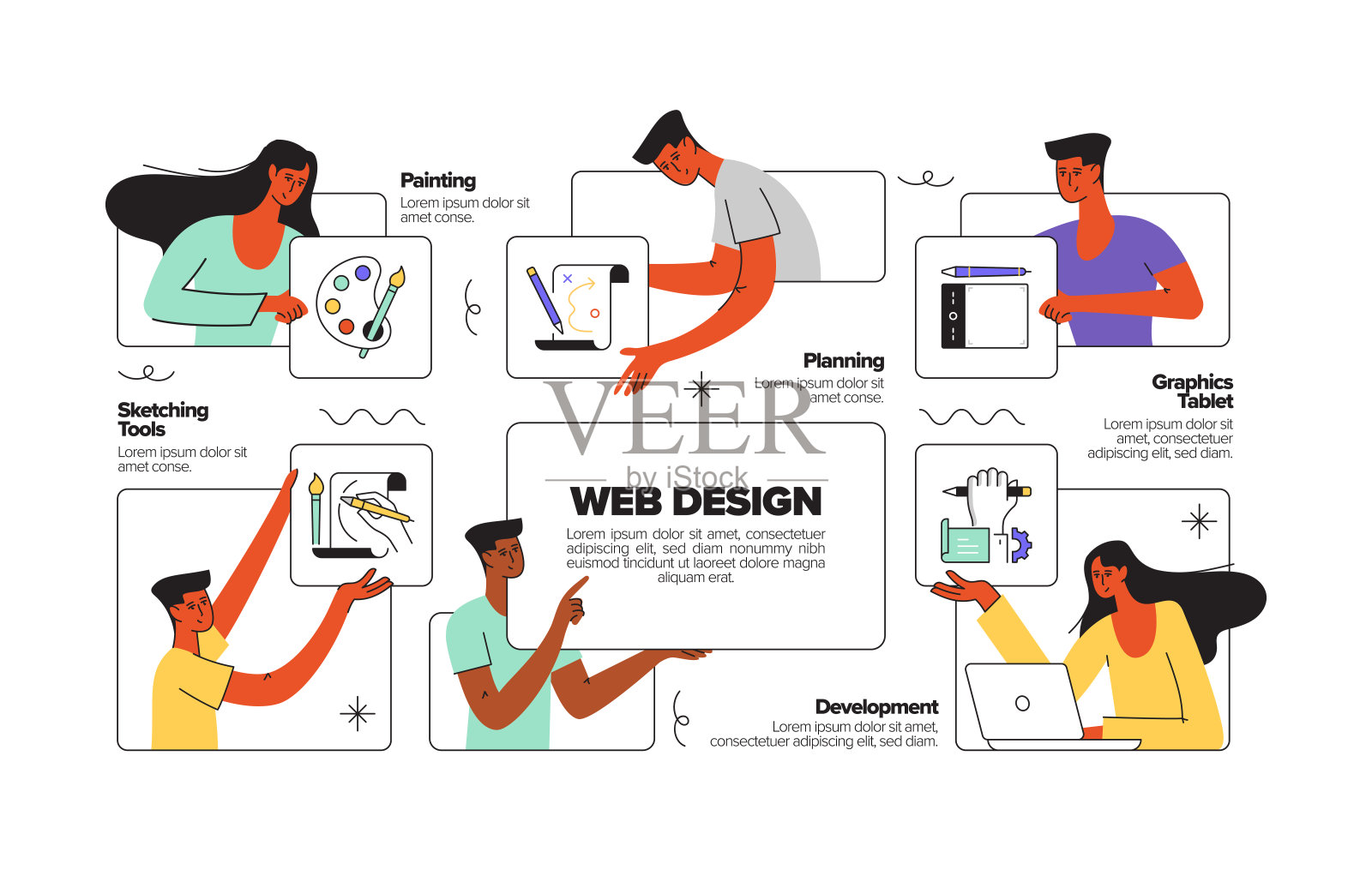 网页设计概念与图标的平面线插图插画图片素材