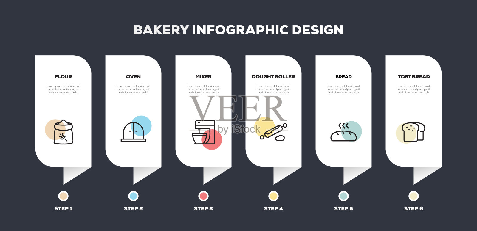面包房相关线信息图表设计插画图片素材