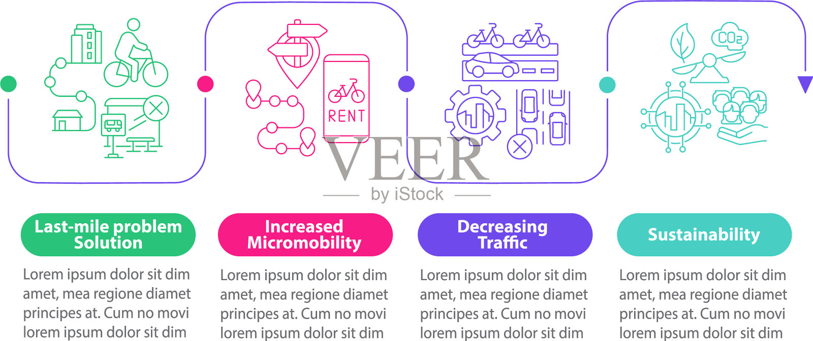 滑板车分享专业信息图表模板插画图片素材