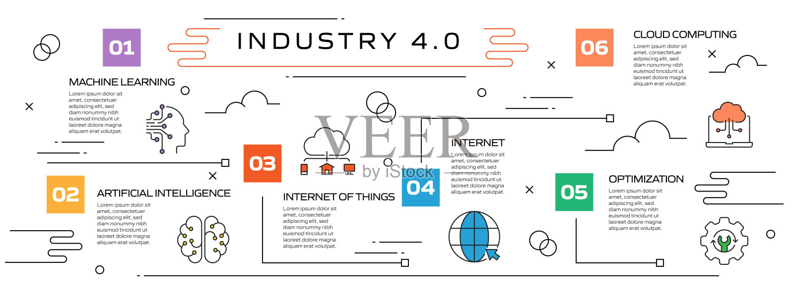 工业4.0相关过程信息图模板。过程时间图。使用线性图标的工作流布局插画图片素材