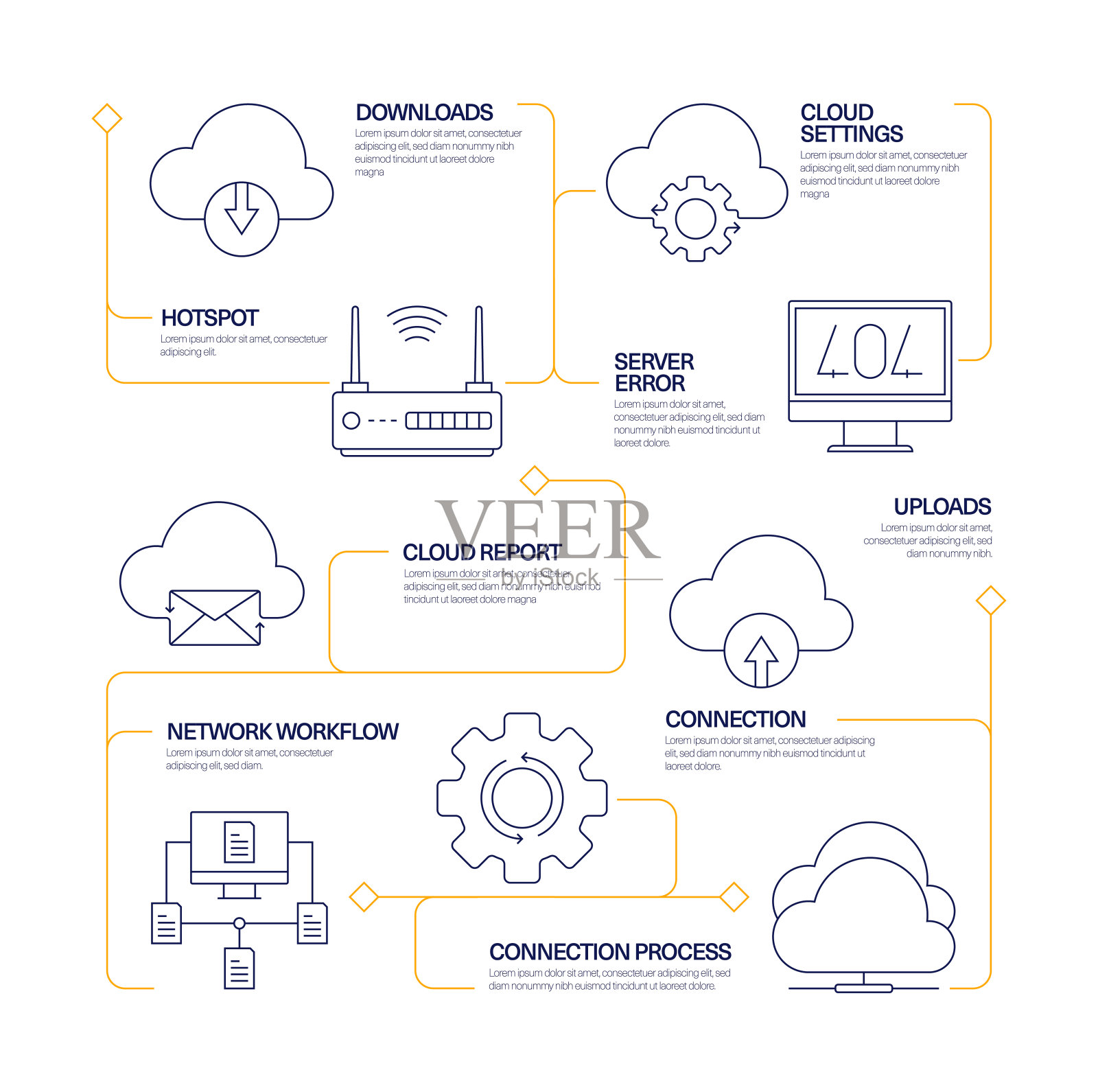 云数据技术现代线条风格信息图表模板。工作流程图插画图片素材