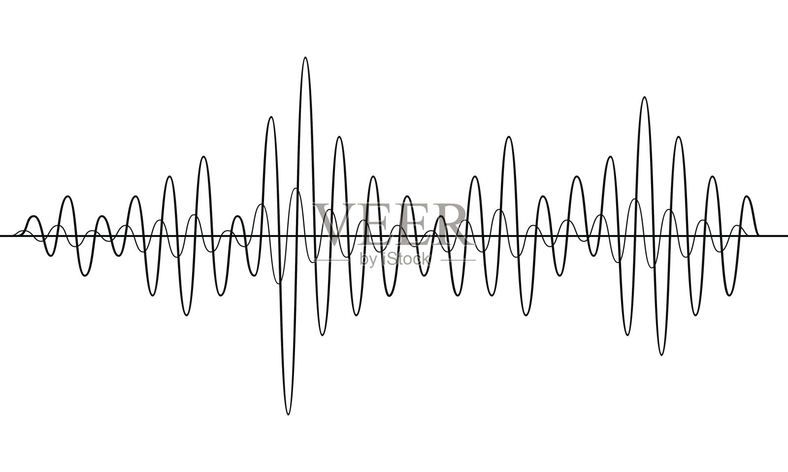 声波矢量。波作为音频均衡器隔离的背景。音频技术。脉冲音乐波形插画图片素材