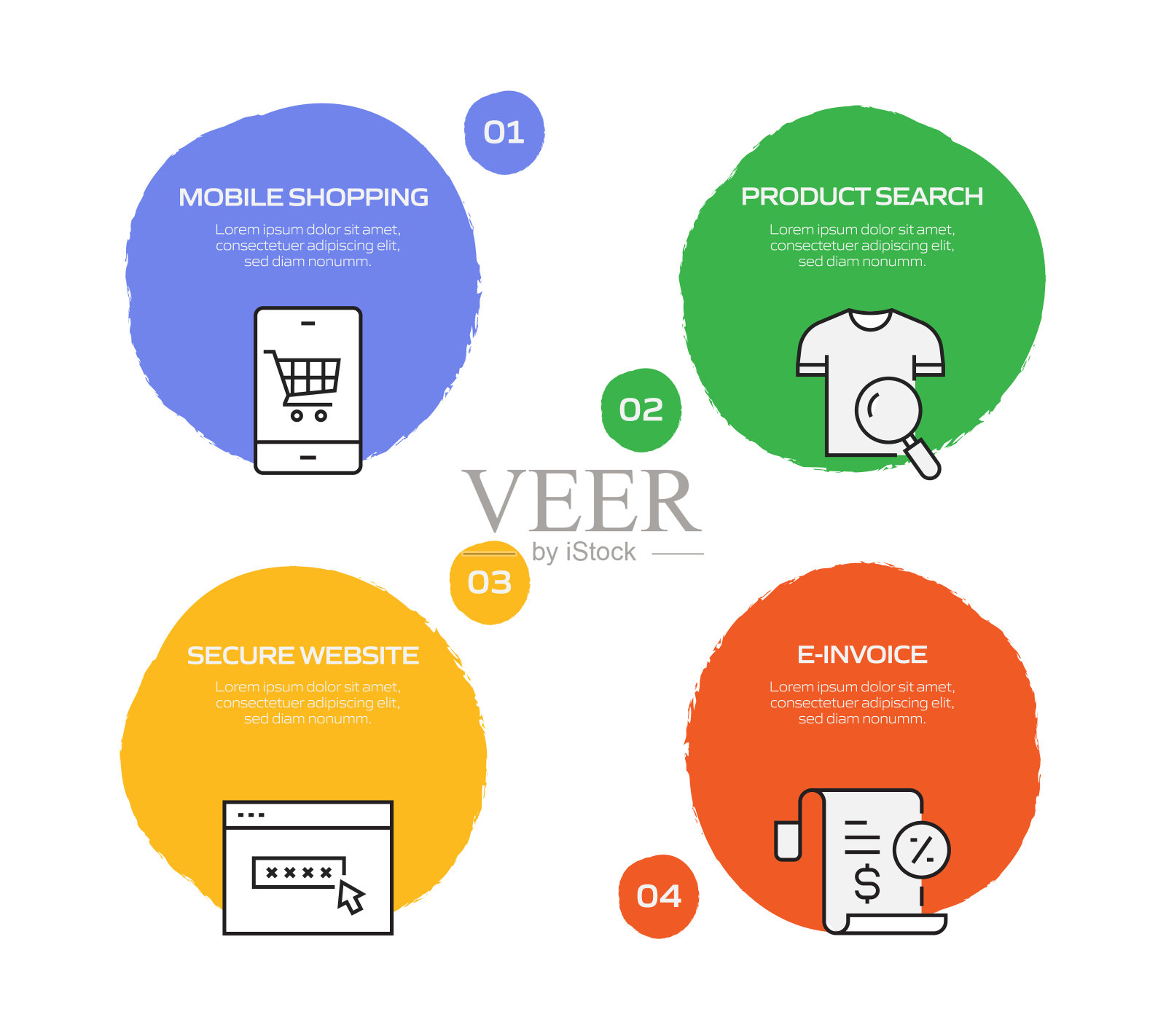 电子商务，网上购物，数字营销相关过程信息图表模板。过程时间图。使用线性图标的工作流布局插画图片素材