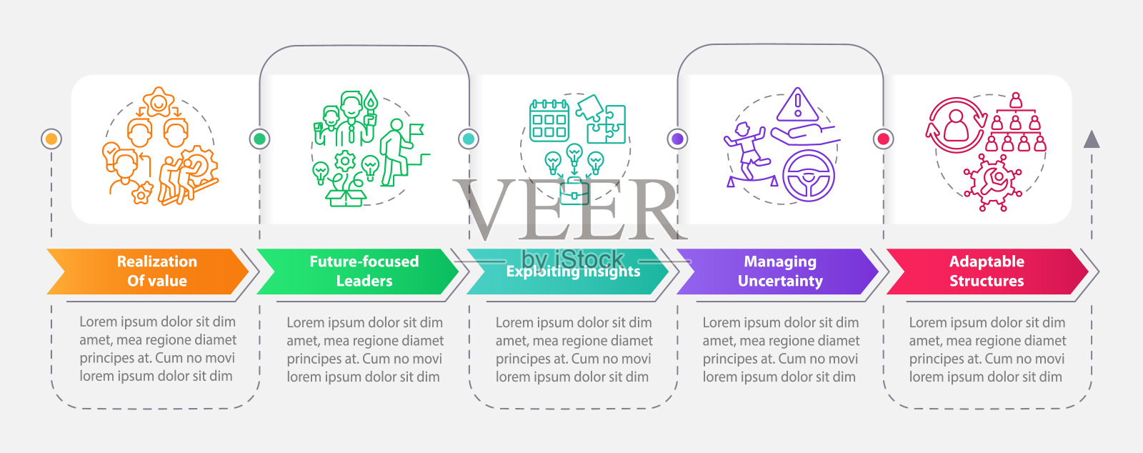 创新管理基础矩形信息图形模板设计模板素材