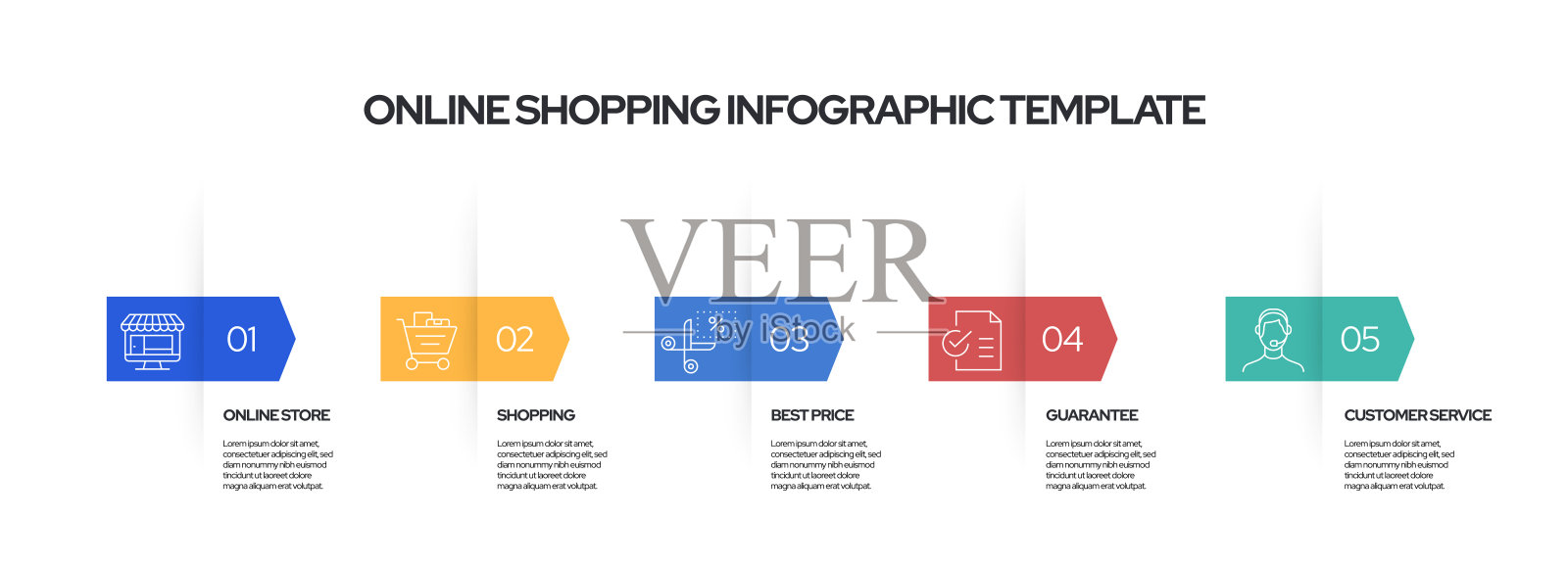 网上购物概念矢量线信息图表设计与图标。5个选项或步骤演示，横幅，工作流程布局，流程图等。插画图片素材