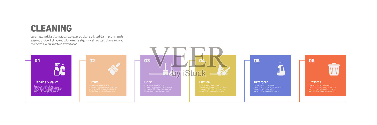 清洁相关流程信息图模板。过程时间图。使用线性图标的工作流布局插画图片素材