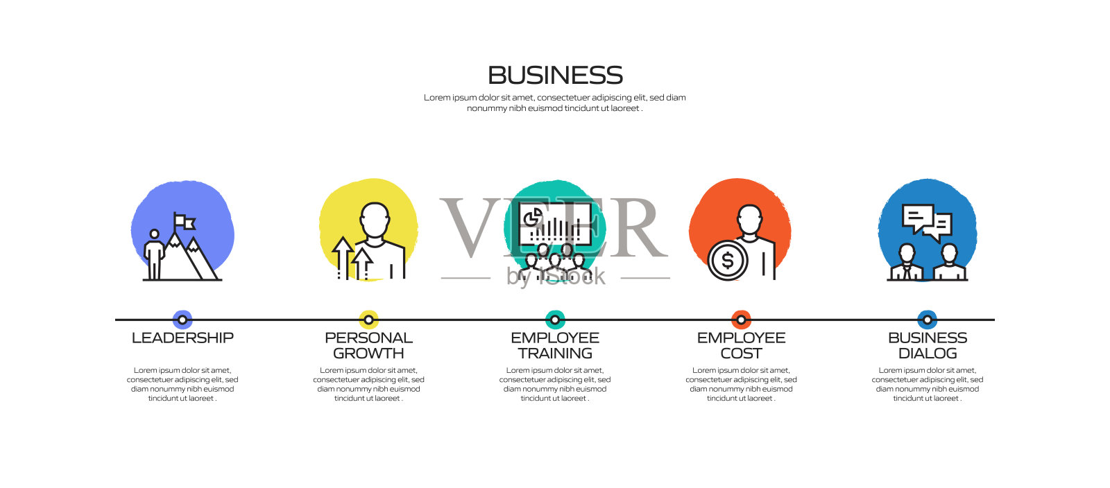 业务相关流程信息图模板。过程时间图。使用线性图标的工作流布局插画图片素材