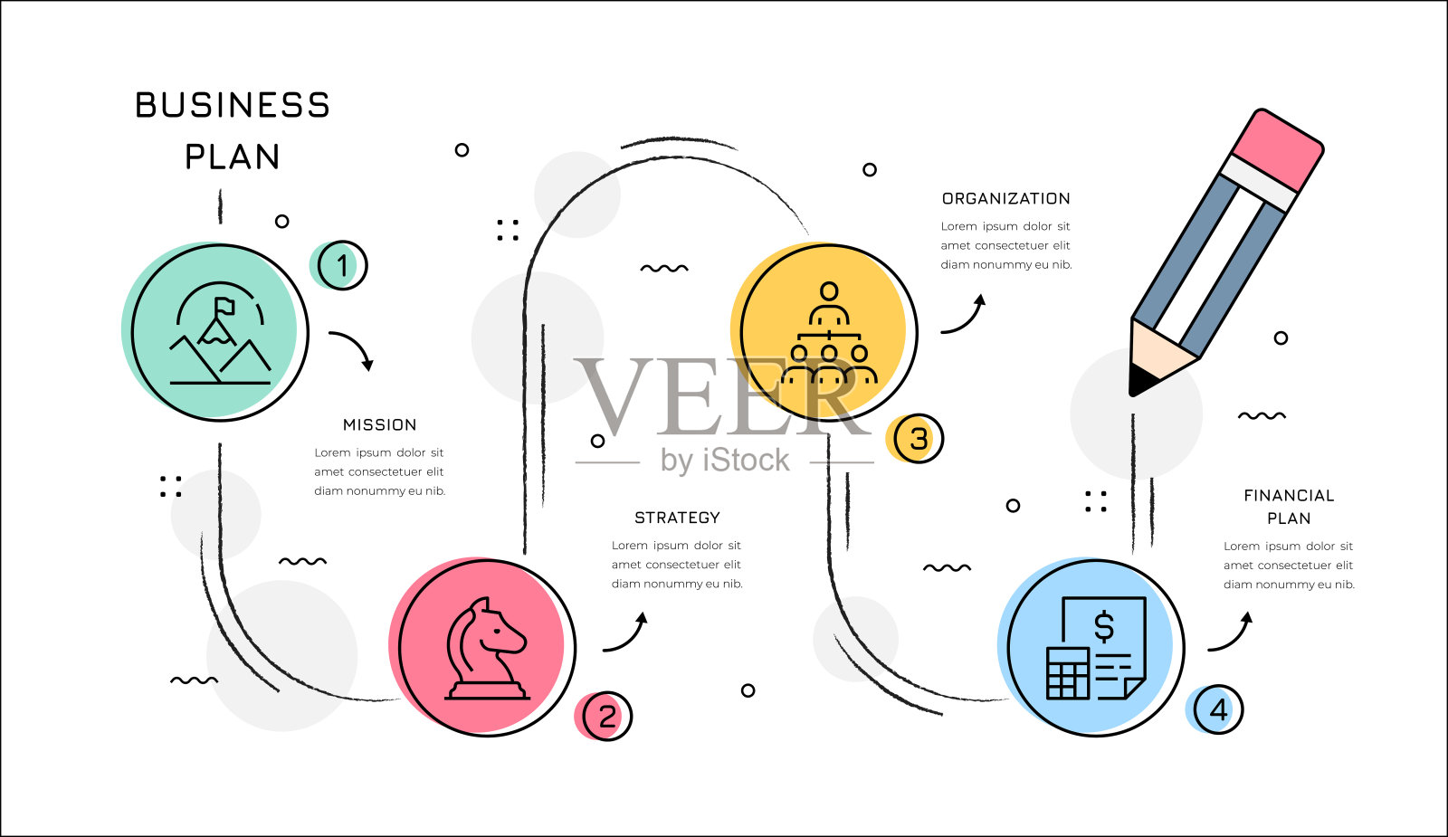 商业计划信息图概念插画图片素材