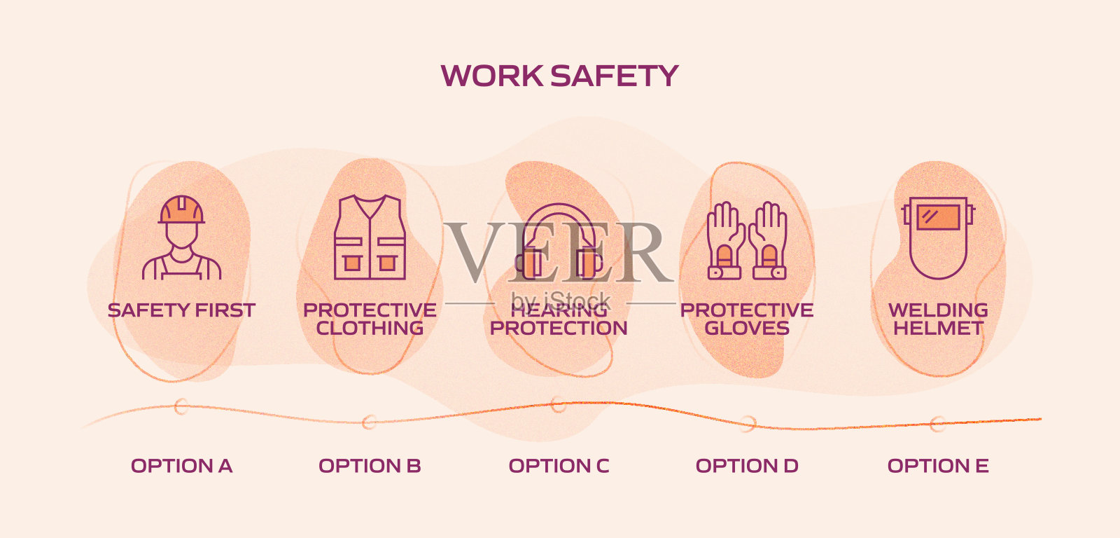 工作安全相关过程信息图表模板。过程时间图。带有线性图标的工作流布局插画图片素材