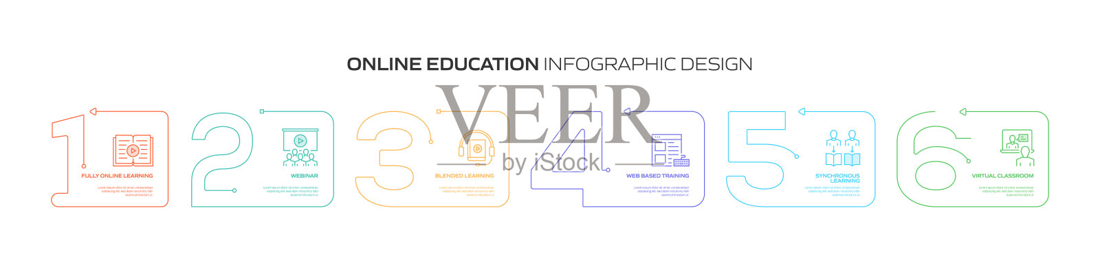 E-Learning, Online Education, Home Schooling相关的过程信息图模板。过程时间图。使用线性图标的工作流布局插画图片素材