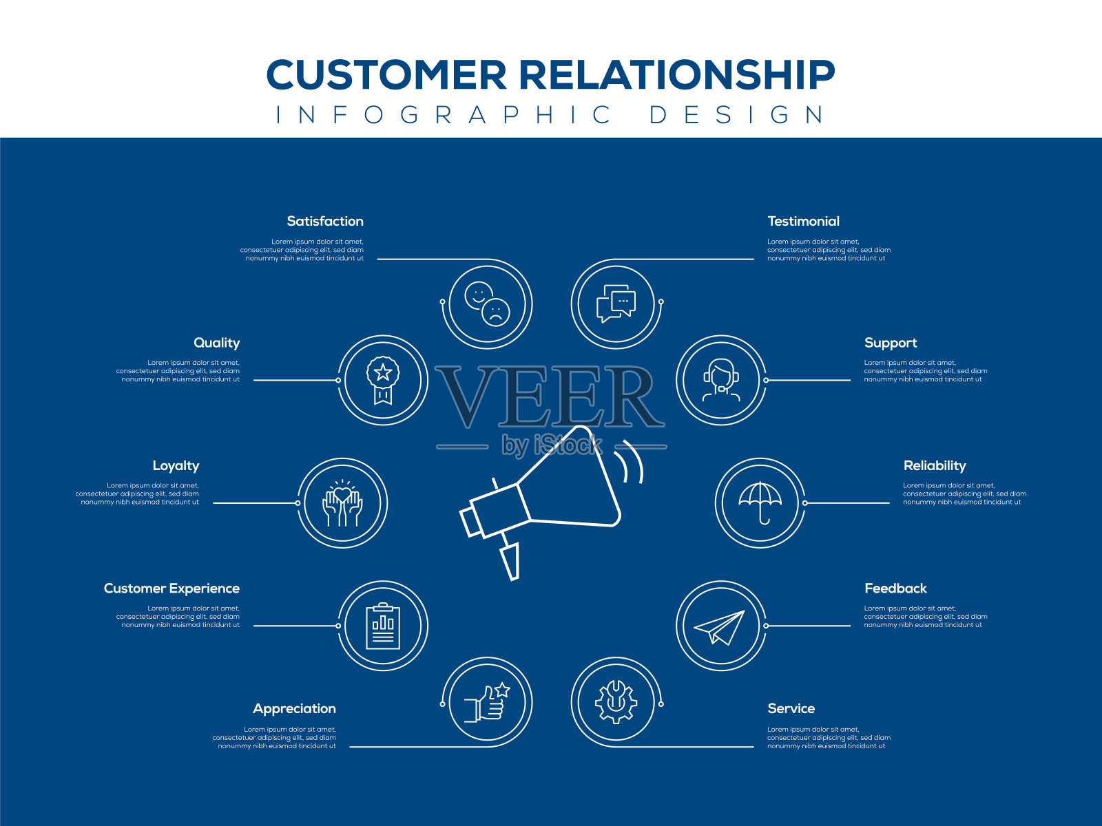 客户关系信息图模板，可编辑的笔画。工作流布局、图表、年度报告、网页设计等信息图设计。插画图片素材