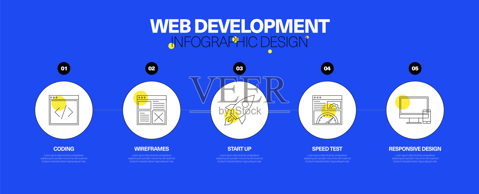 网站开发信息图设计概念插画图片素材
