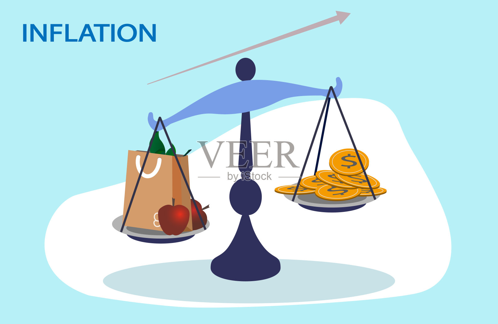 通货膨胀。商品价格，货币价值的规模例子。插画图片素材