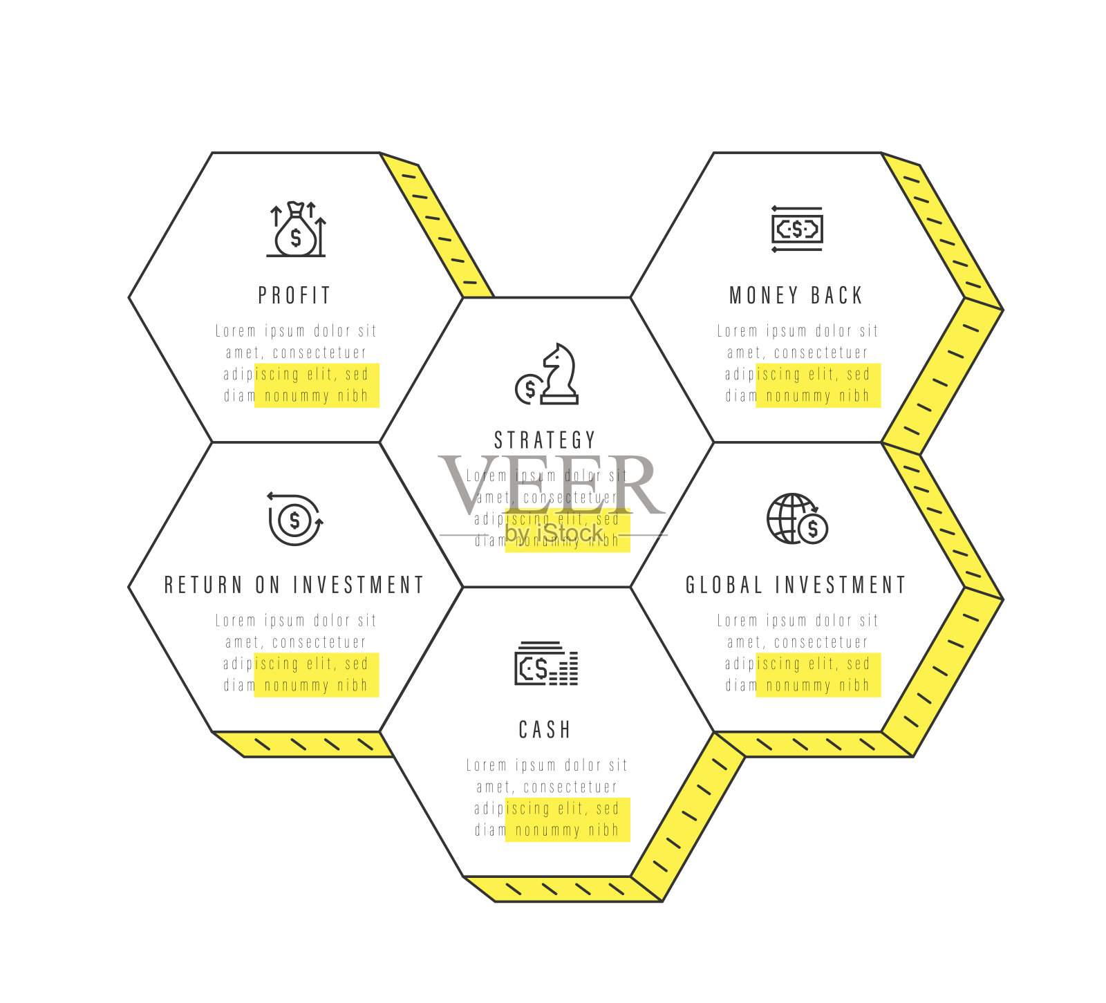 信息图表设计模板。利润，策略，钱，投资回报，现金，全球投资图标6个选项或步骤。插画图片素材
