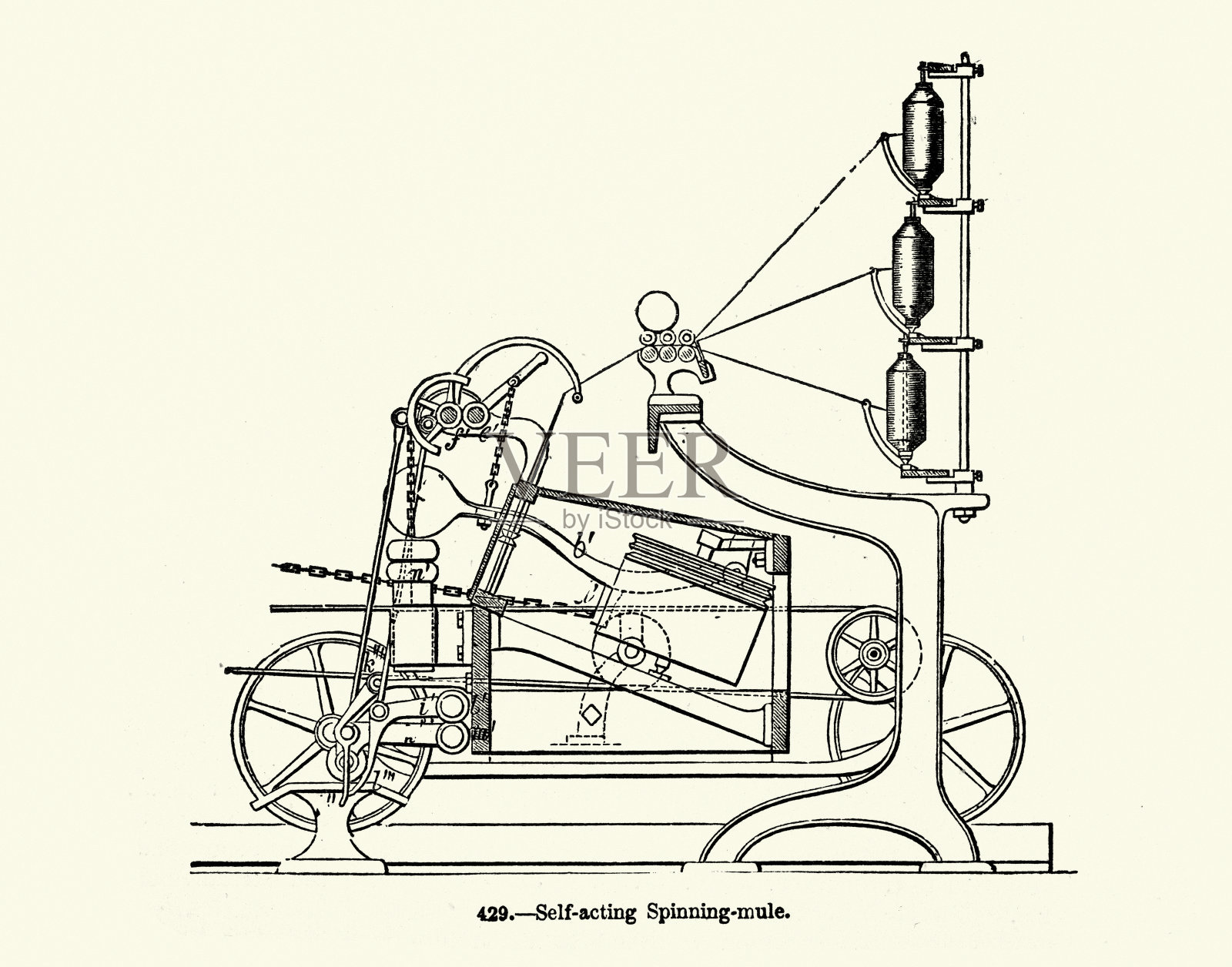 自动纺纱机图，纺织业历史，工业革命，19世纪维多利亚时代，19世纪50年代插画图片素材