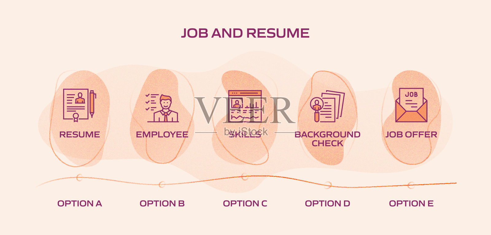 工作和简历相关流程信息图表模板。过程时间图。带有线性图标的工作流布局插画图片素材