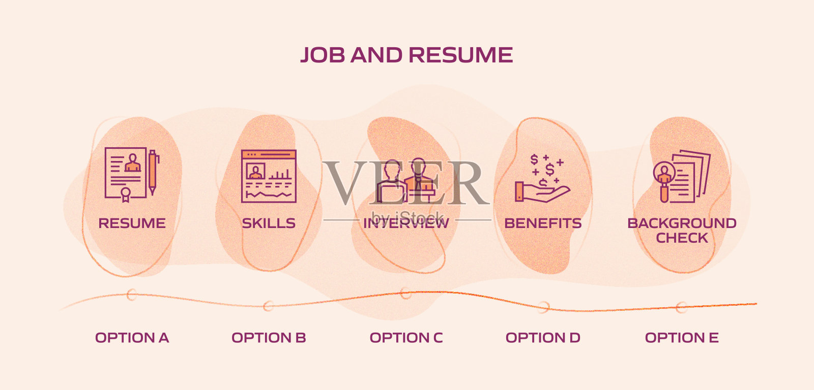 工作和简历相关流程信息图表模板。过程时间图。带有线性图标的工作流布局插画图片素材