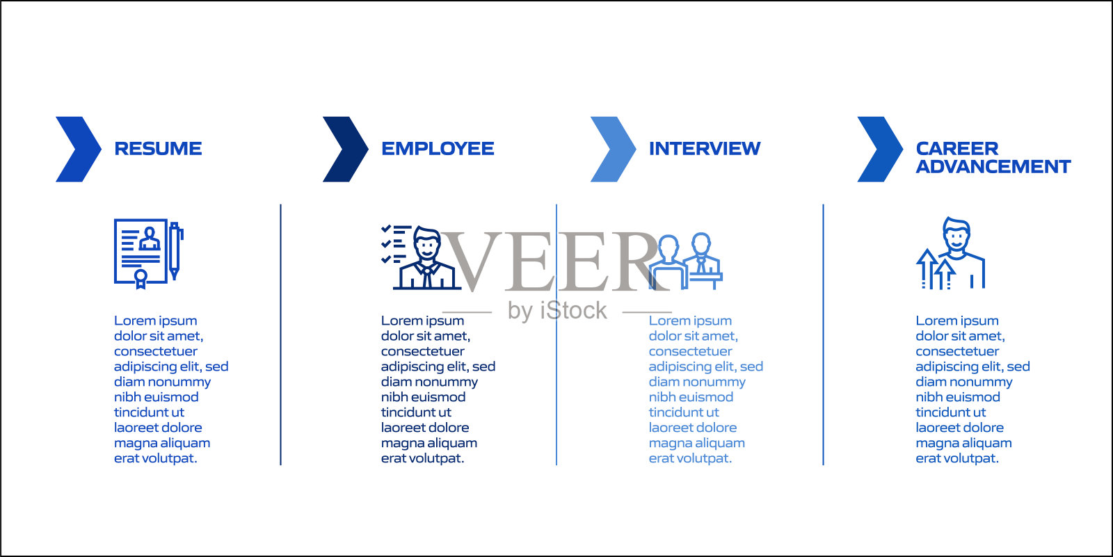 工作和简历相关流程信息图模板。过程时间图。工作流布局与线性图标插画图片素材