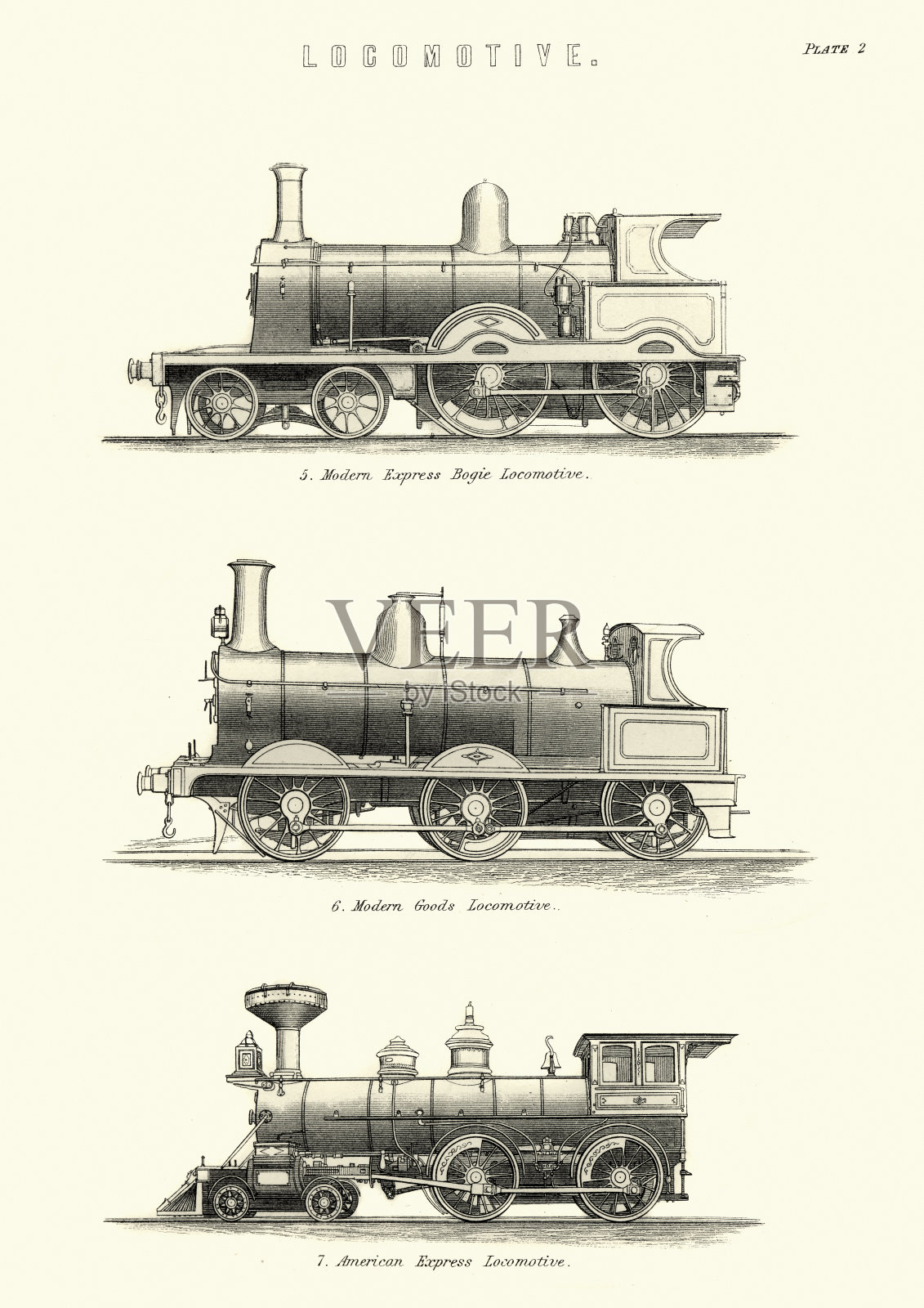 维多利亚时代的蒸汽火车机车，特快，货物，美国，19世纪设计元素图片