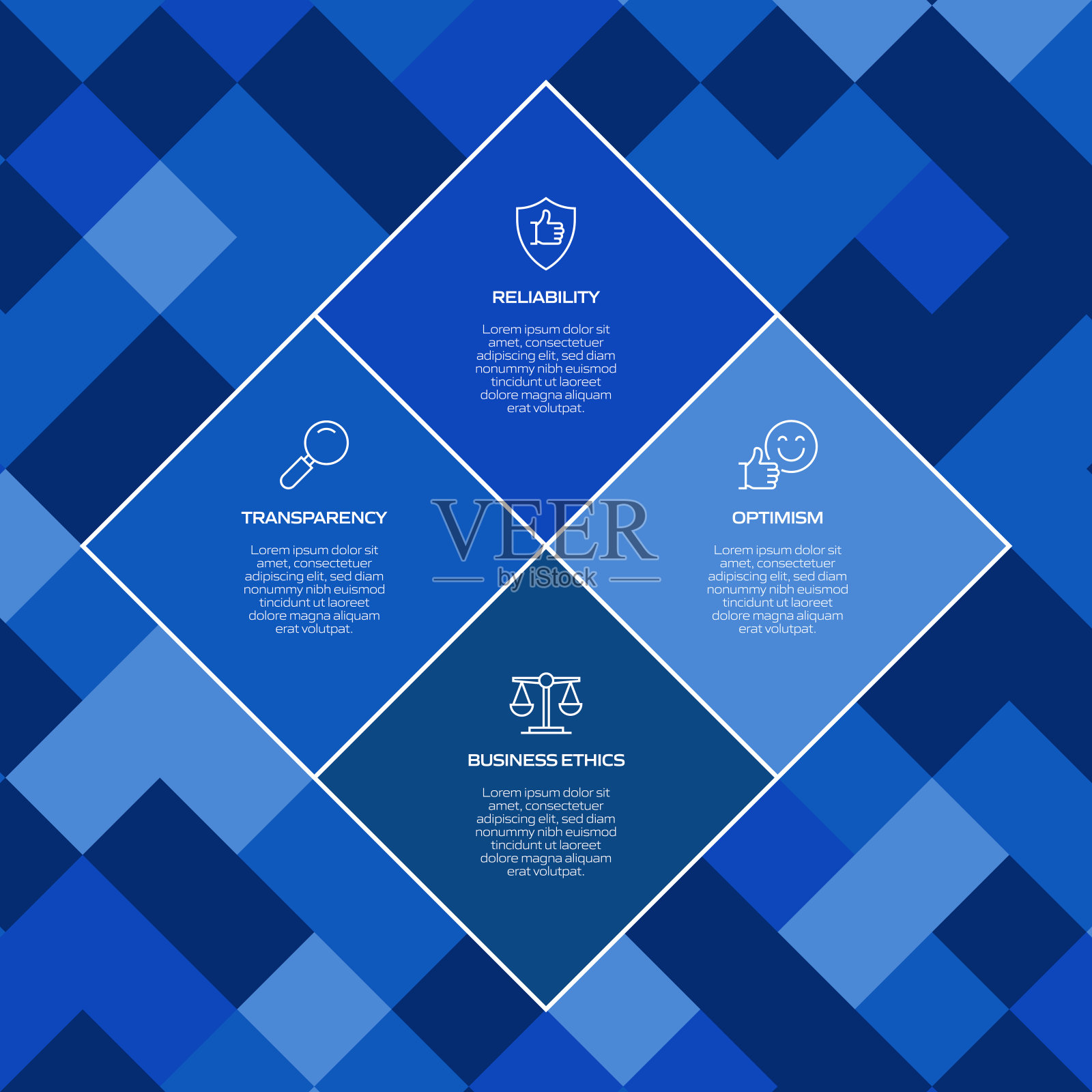 核心价值相关流程信息图模板。过程时间图。使用线性图标的工作流布局插画图片素材