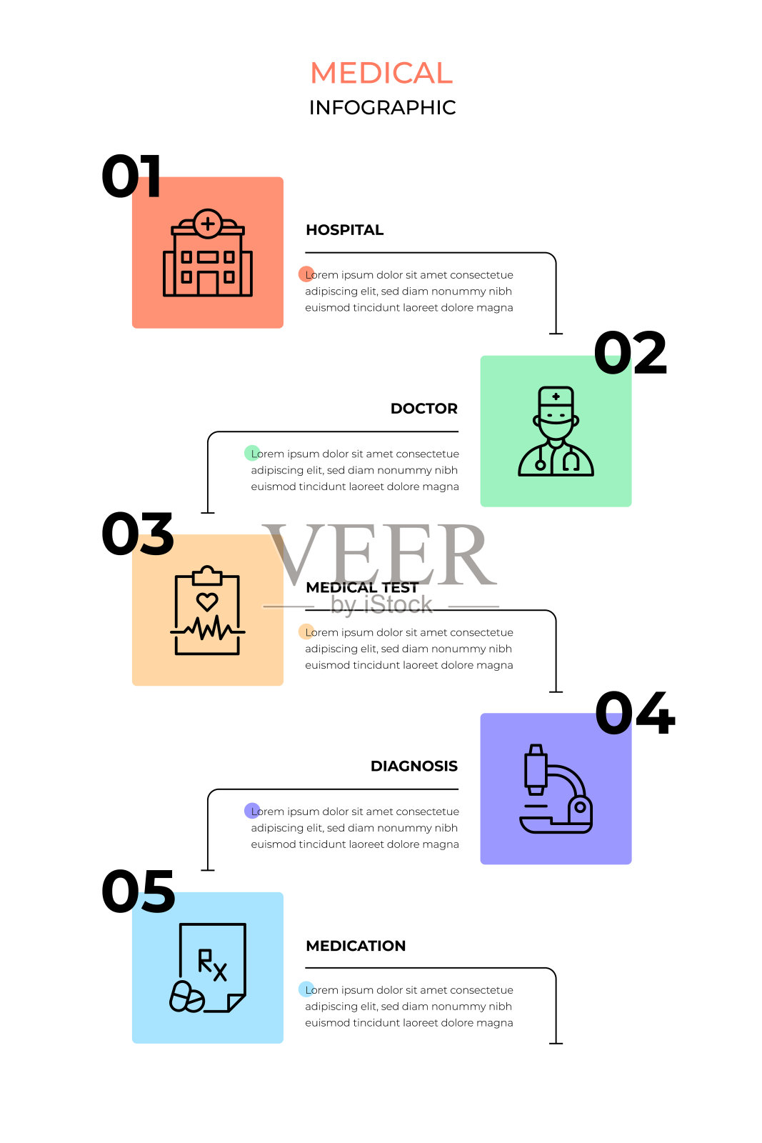 医疗插画图片素材