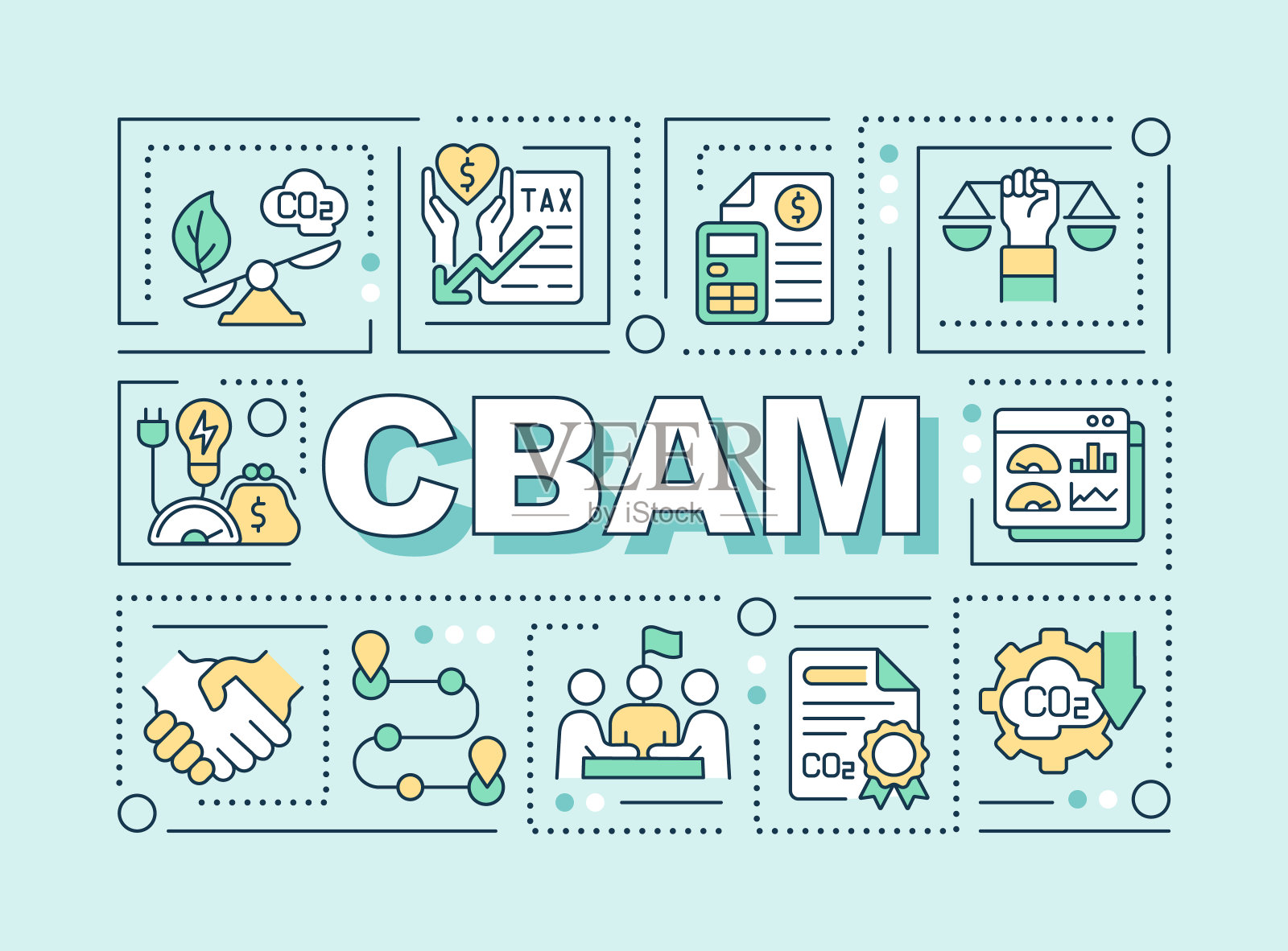 CBAM文本与图标的概念插画图片素材