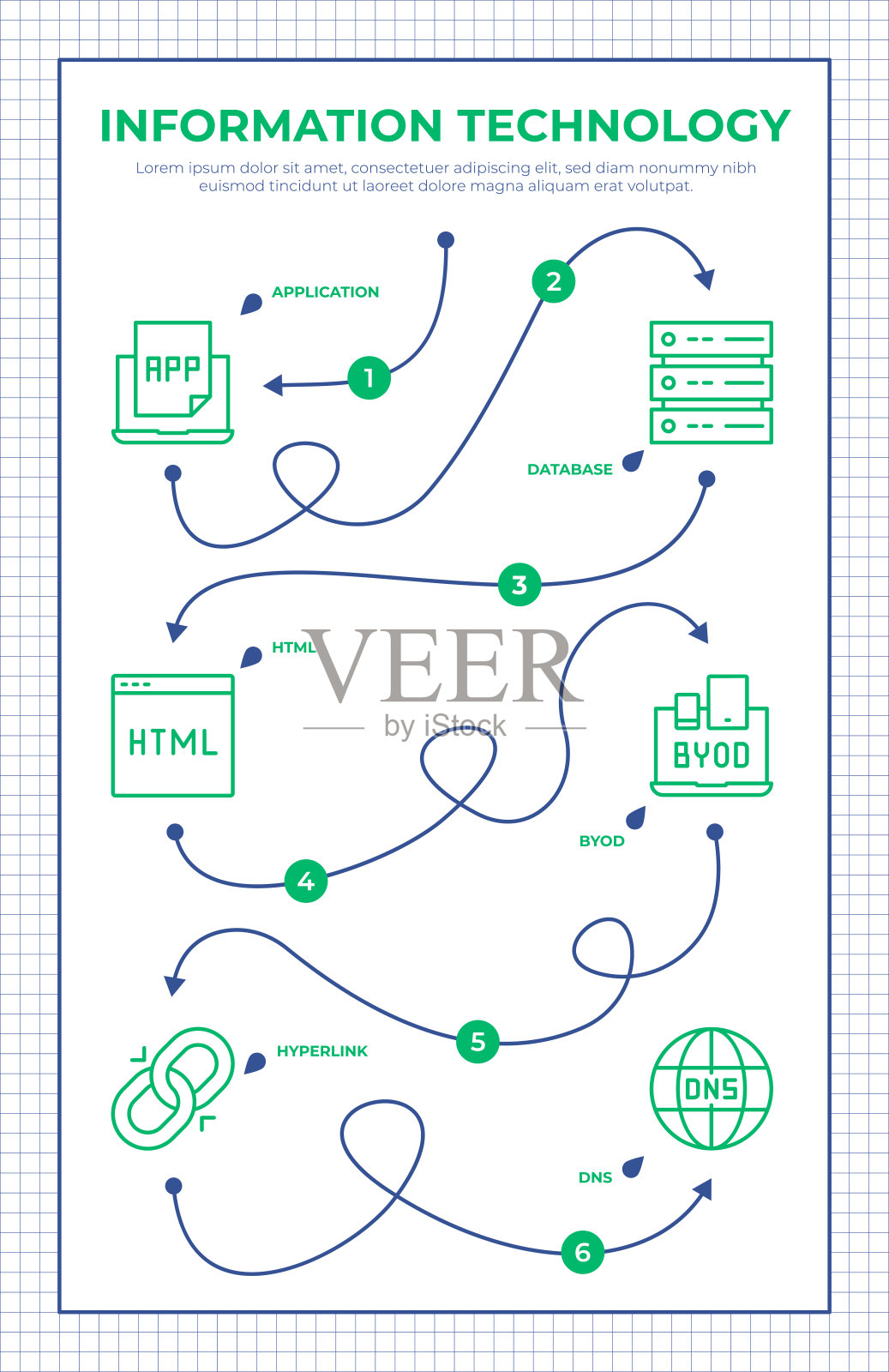 信息技术路线图信息图表模板插画图片素材