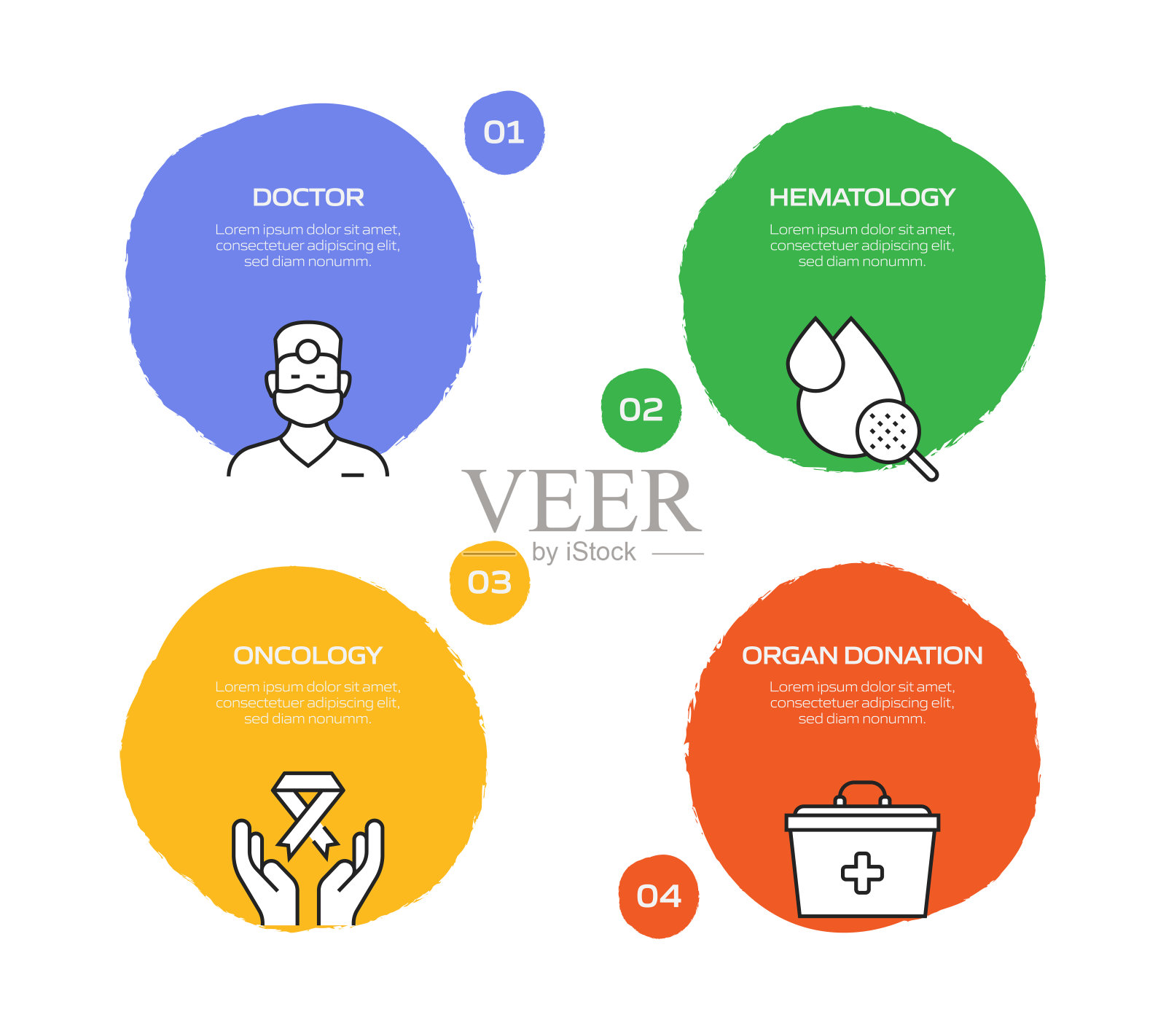 医疗保健和医疗相关流程信息图模板。过程时间图。使用线性图标的工作流布局插画图片素材