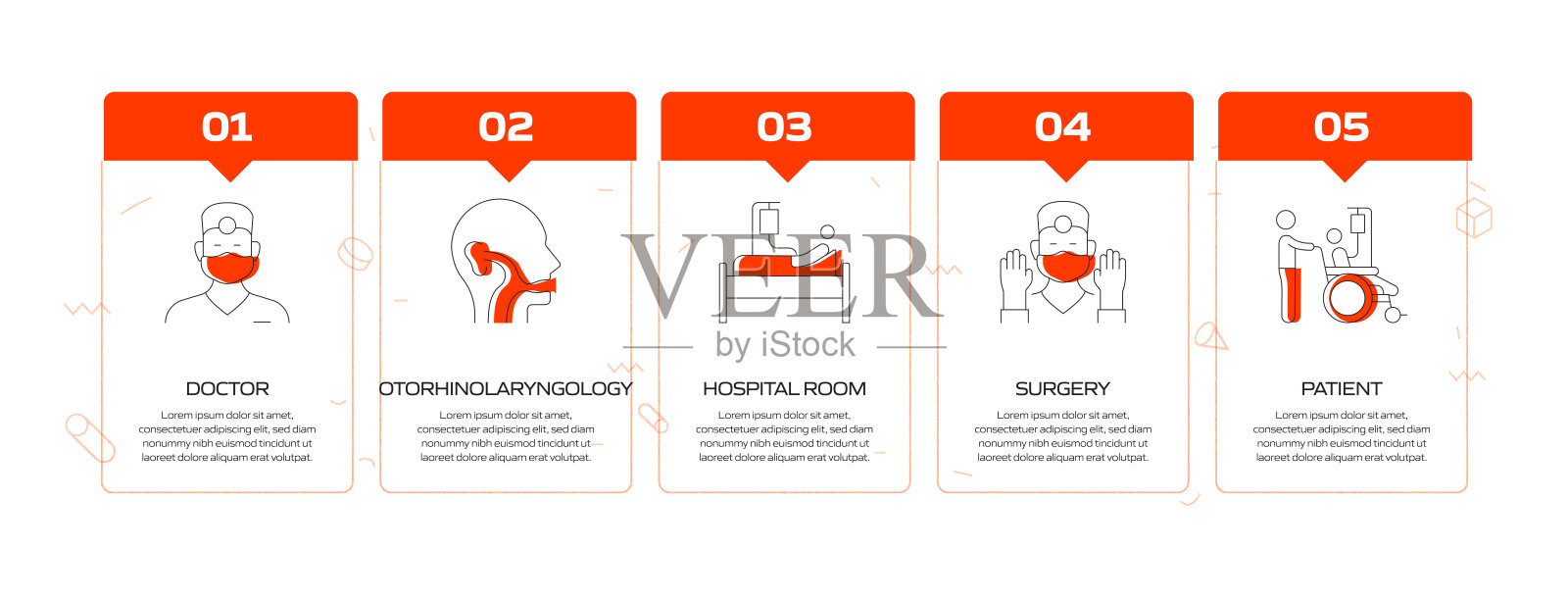 医疗保健和医疗相关流程信息图表模板。过程时间图。带有线性图标的工作流布局插画图片素材