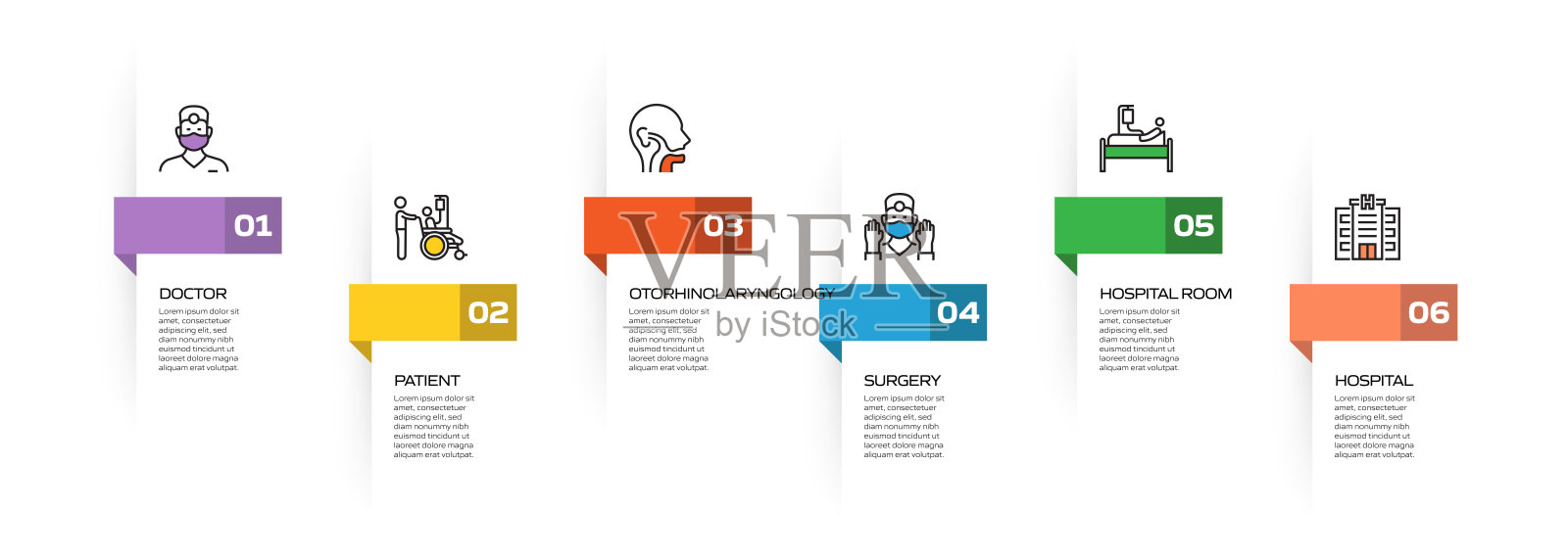 医疗保健和医疗相关流程信息图模板。过程时间图。使用线性图标的工作流布局插画图片素材