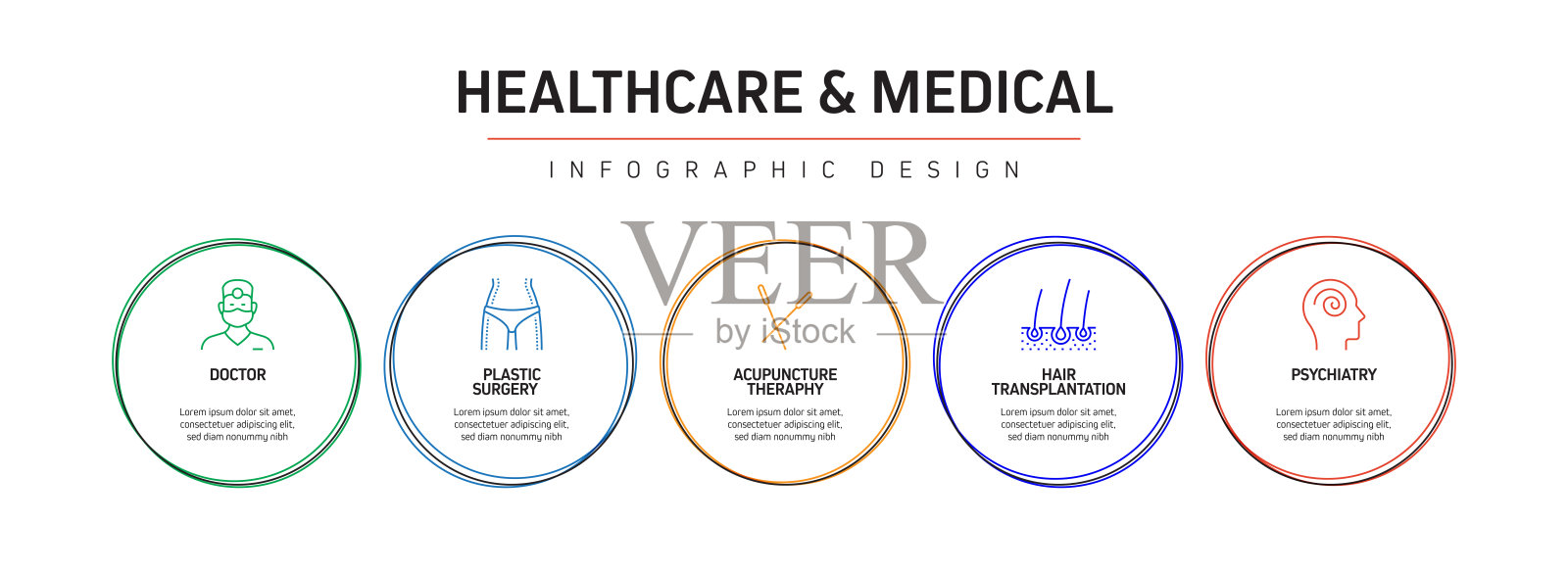 医疗保健和医疗相关流程信息图模板。过程时间图。使用线性图标的工作流布局插画图片素材