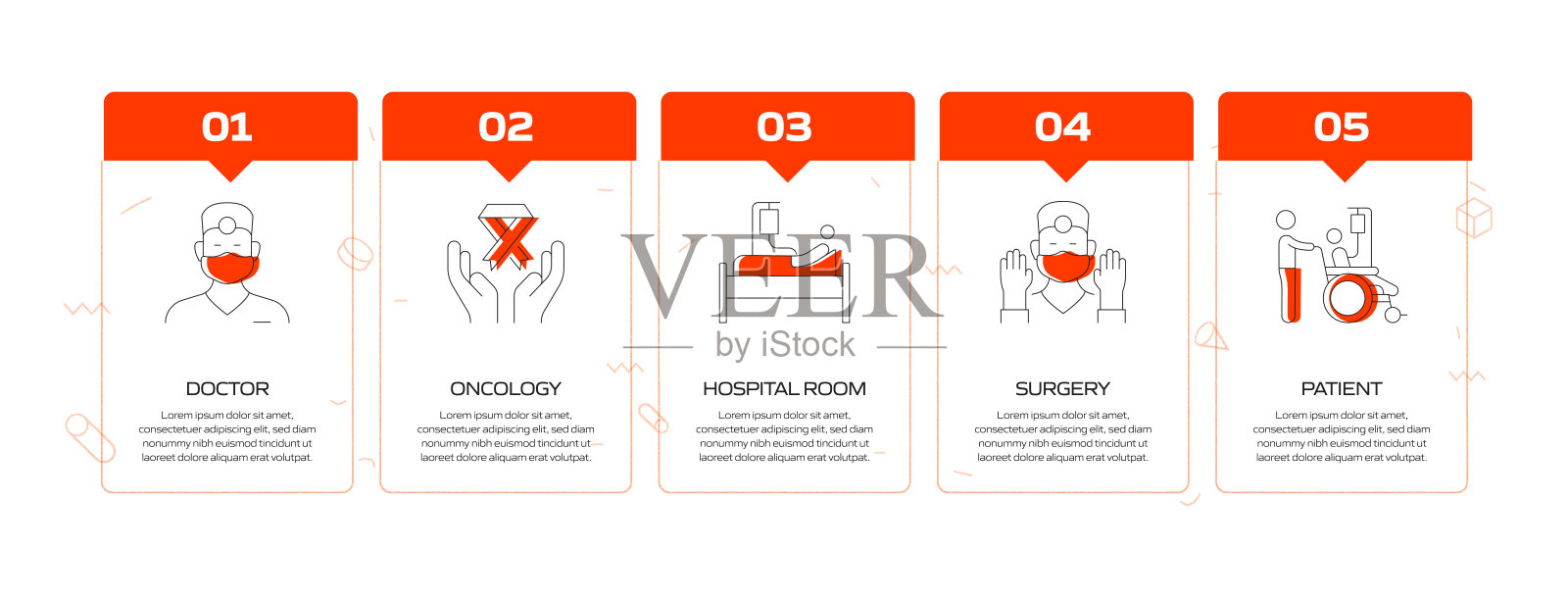 医疗保健和医疗相关流程信息图表模板。过程时间图。带有线性图标的工作流布局插画图片素材
