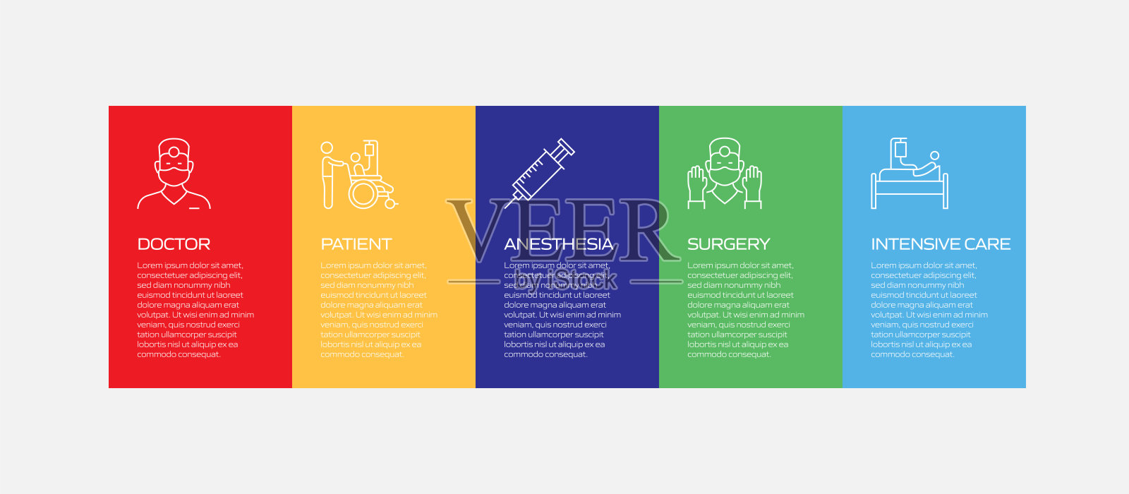 医疗保健和医疗相关流程信息图模板。过程时间图。使用线性图标的工作流布局插画图片素材