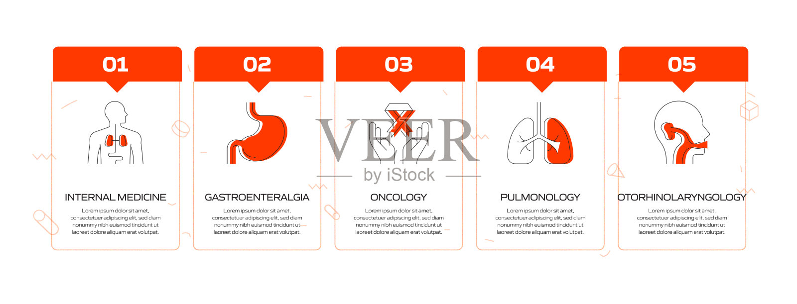 医疗保健和医疗相关流程信息图表模板。过程时间图。带有线性图标的工作流布局插画图片素材
