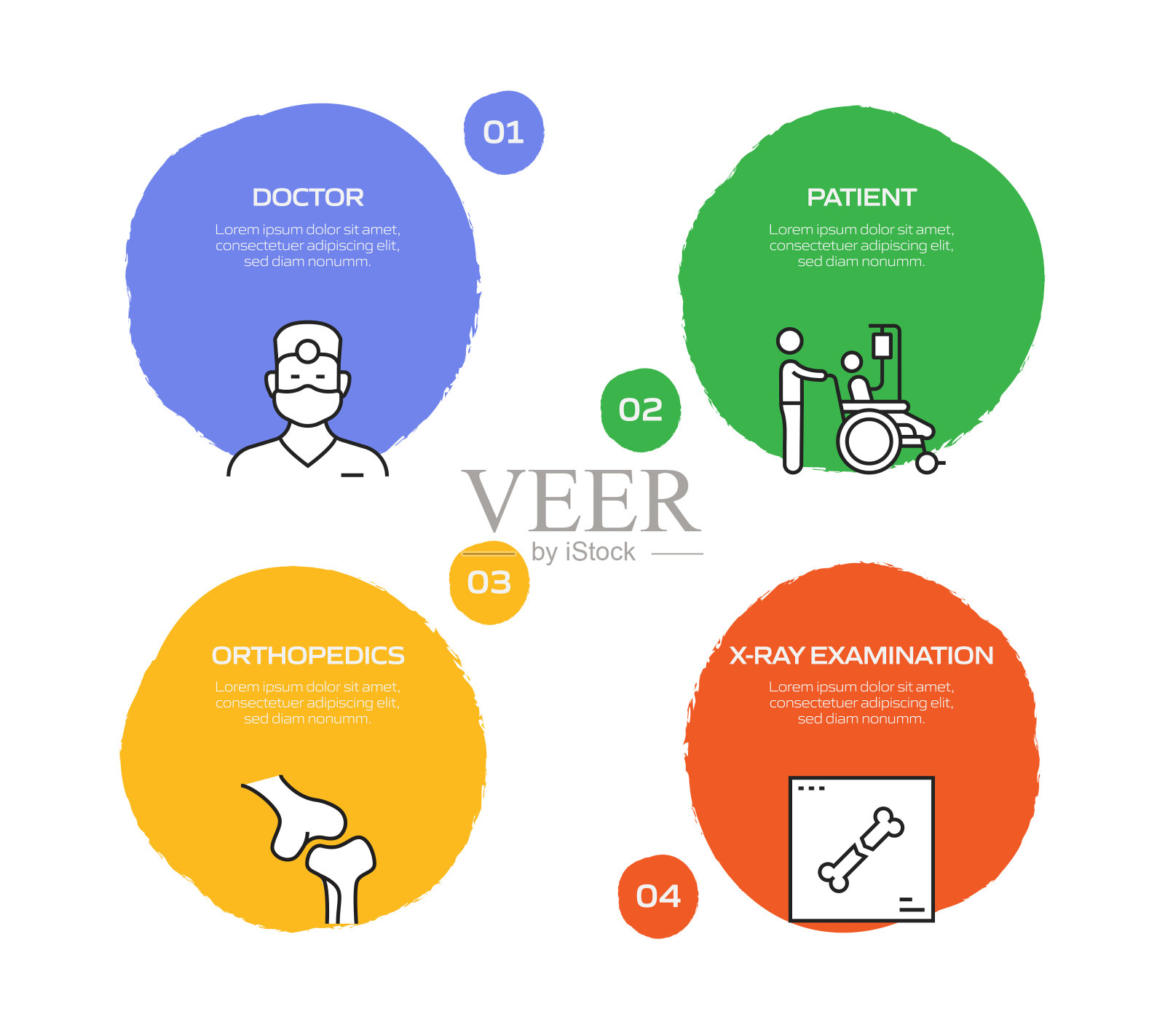 医疗保健和医疗相关流程信息图表模板。过程时间图。带有线性图标的工作流布局插画图片素材