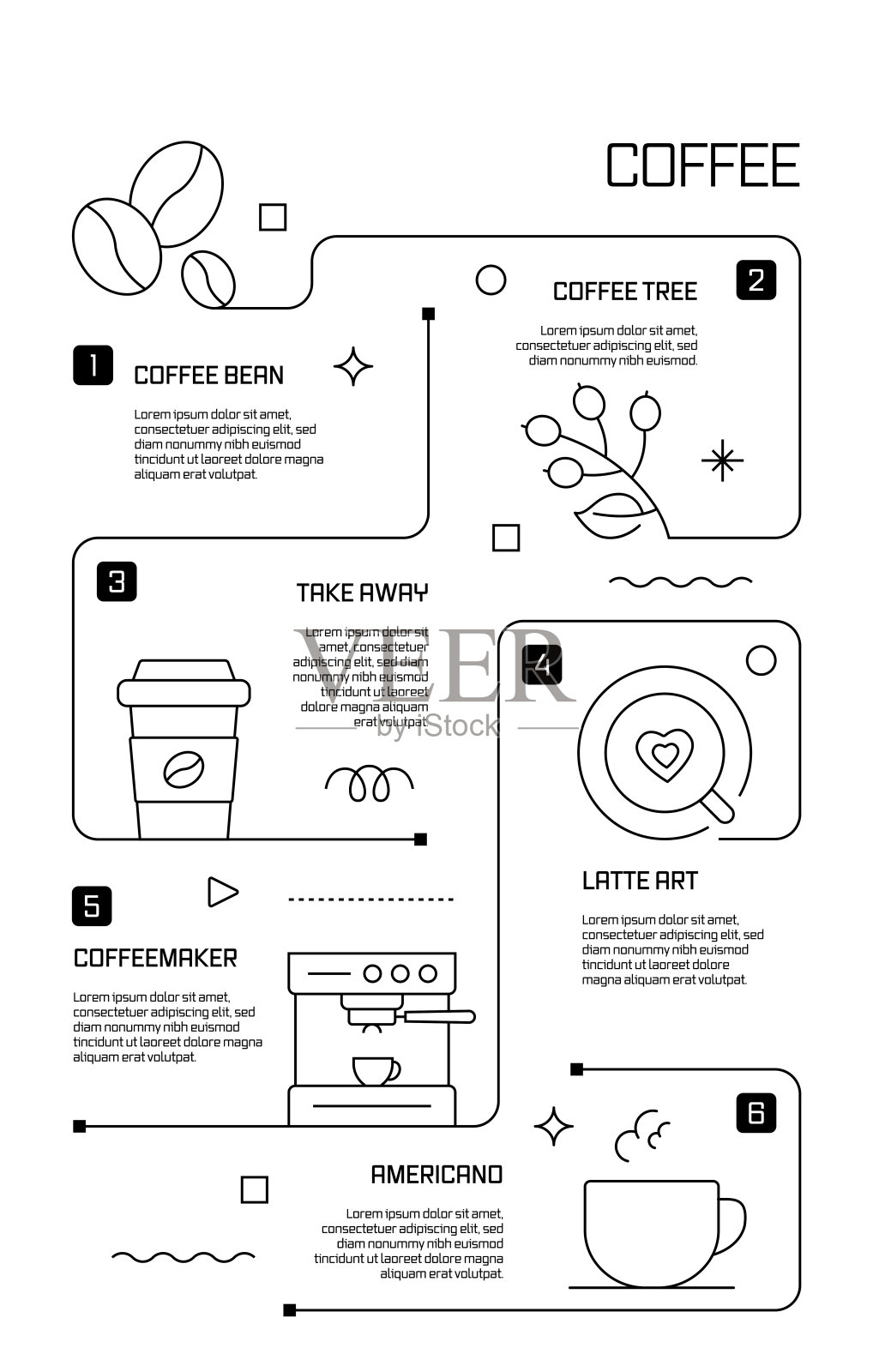 咖啡相关矢量横幅设计概念，现代线条风格与图标插画图片素材