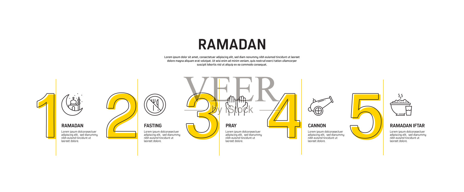 斋月相关过程信息图表模板。过程时间图。插画图片素材