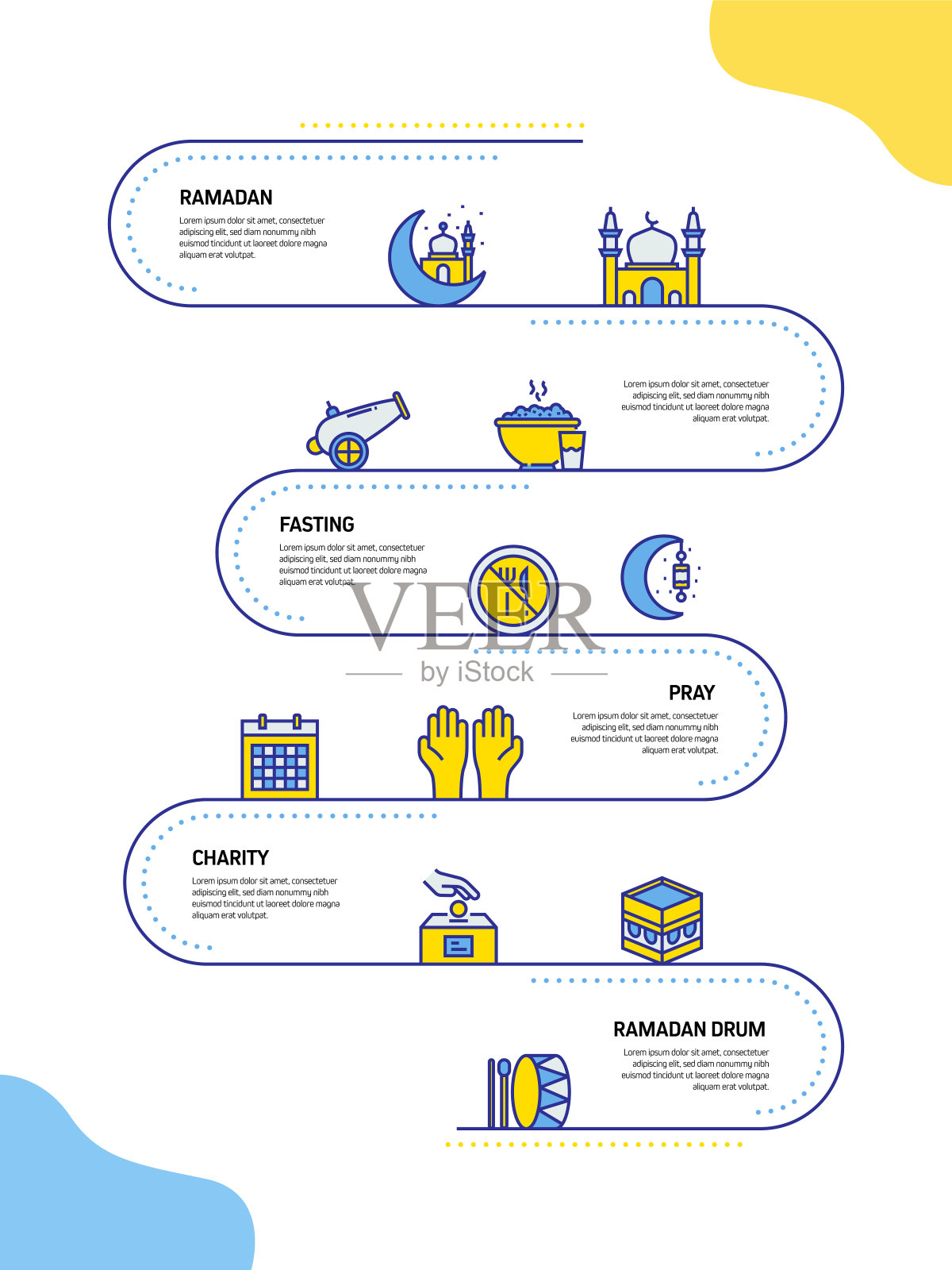 斋月相关过程信息图表模板。过程时间图。插画图片素材
