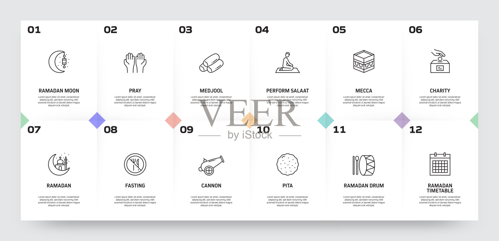 斋月相关过程信息图表模板。过程时间图。插画图片素材