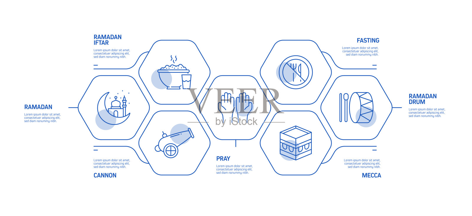 斋月相关过程信息图表模板。过程时间图。插画图片素材