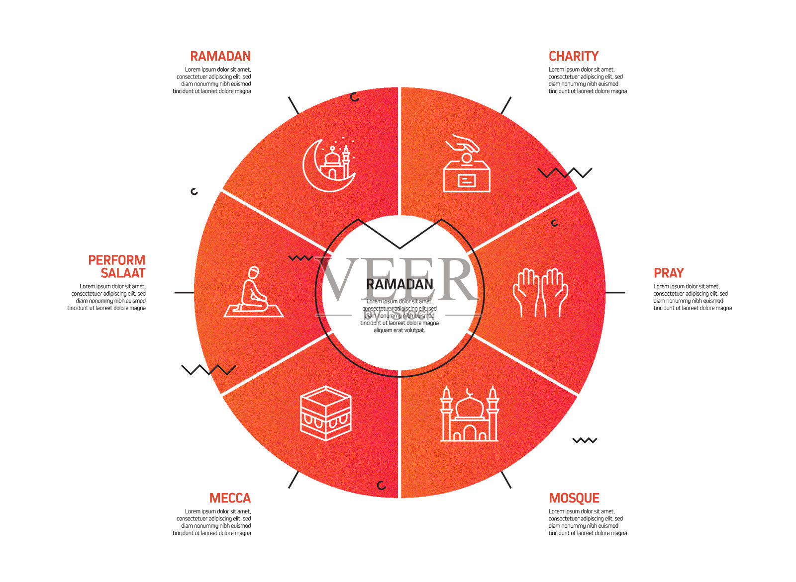 斋月相关过程信息图表模板。过程时间图。插画图片素材